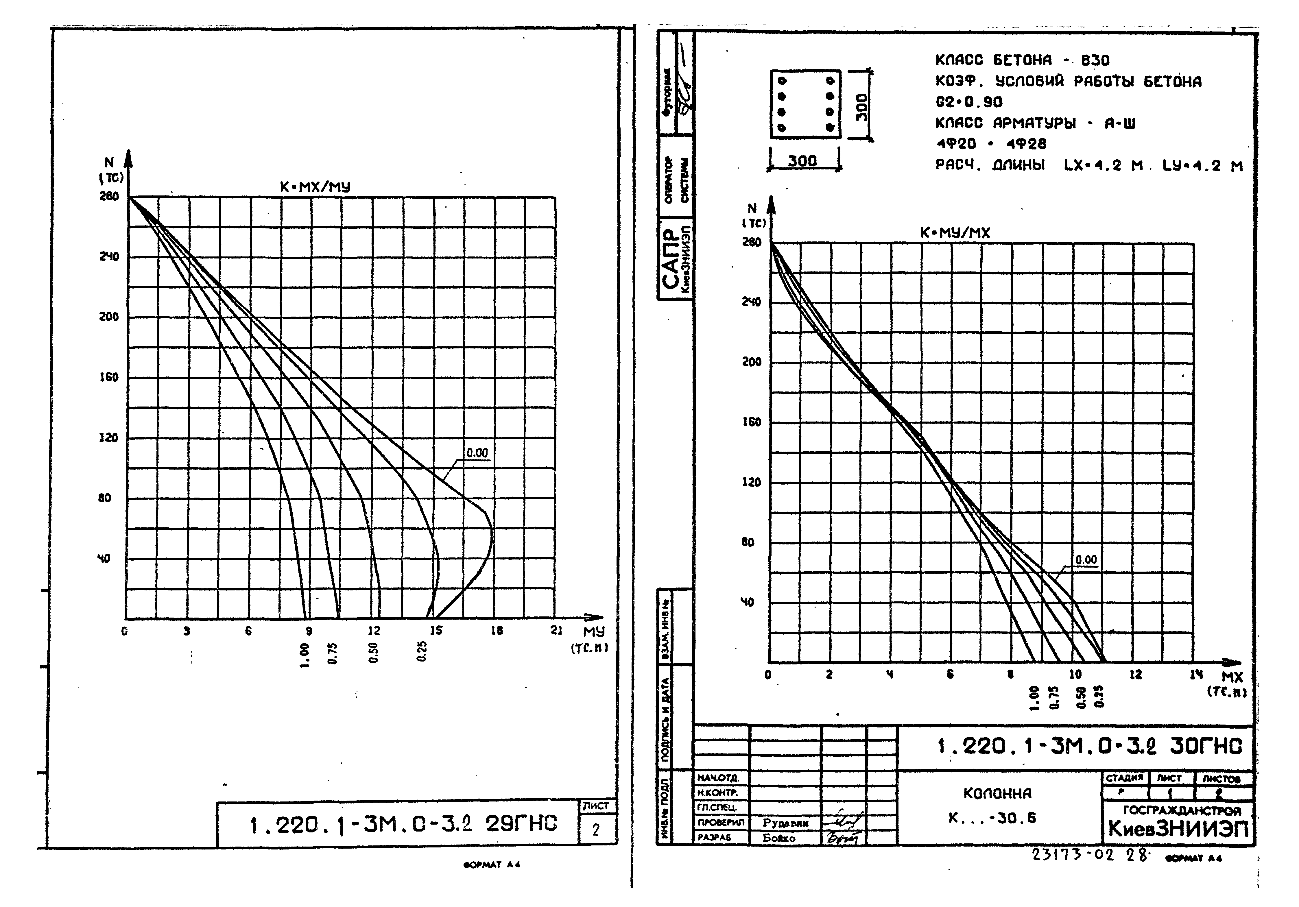 Серия 1.220.1-3м