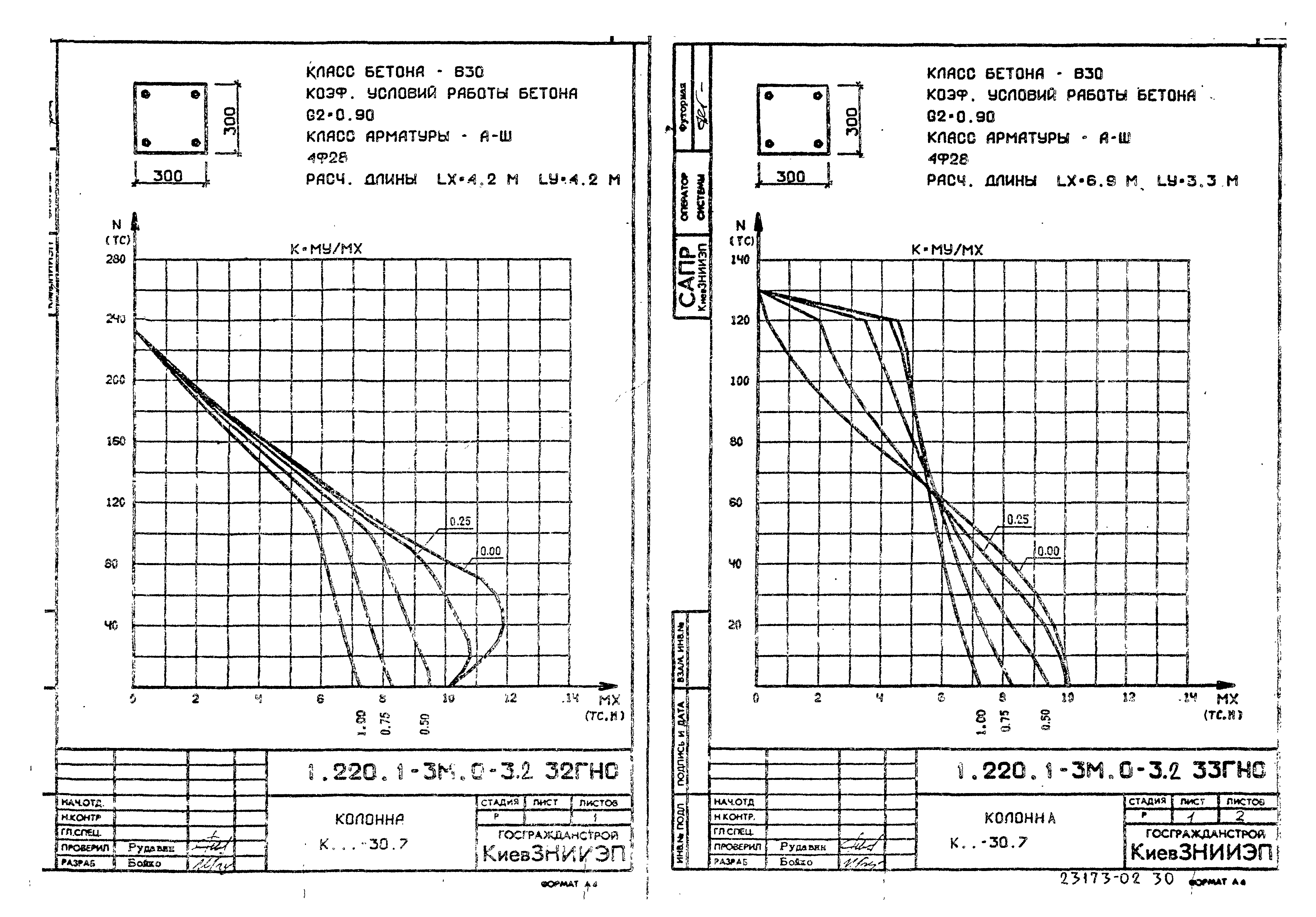 Серия 1.220.1-3м