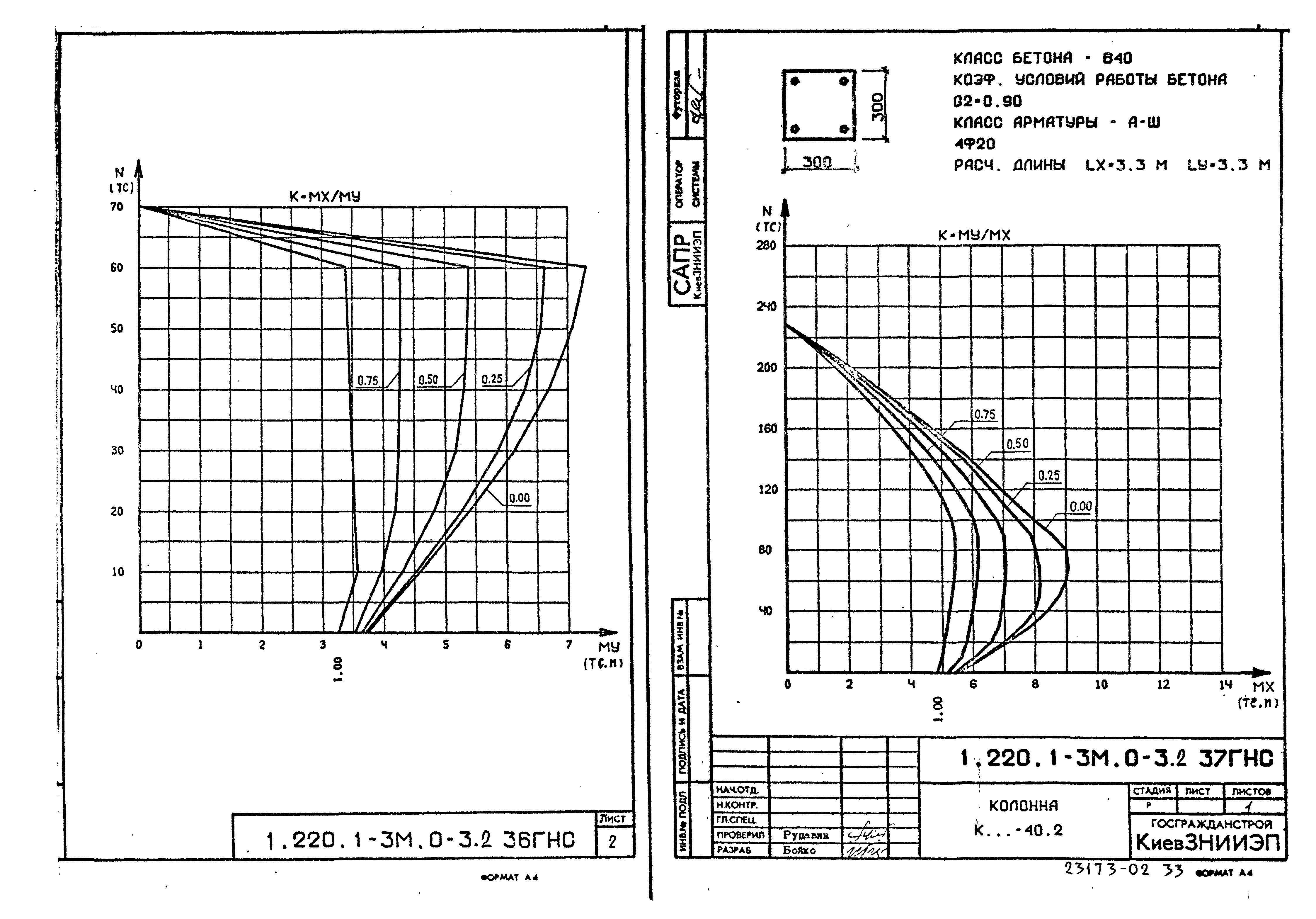 Серия 1.220.1-3м