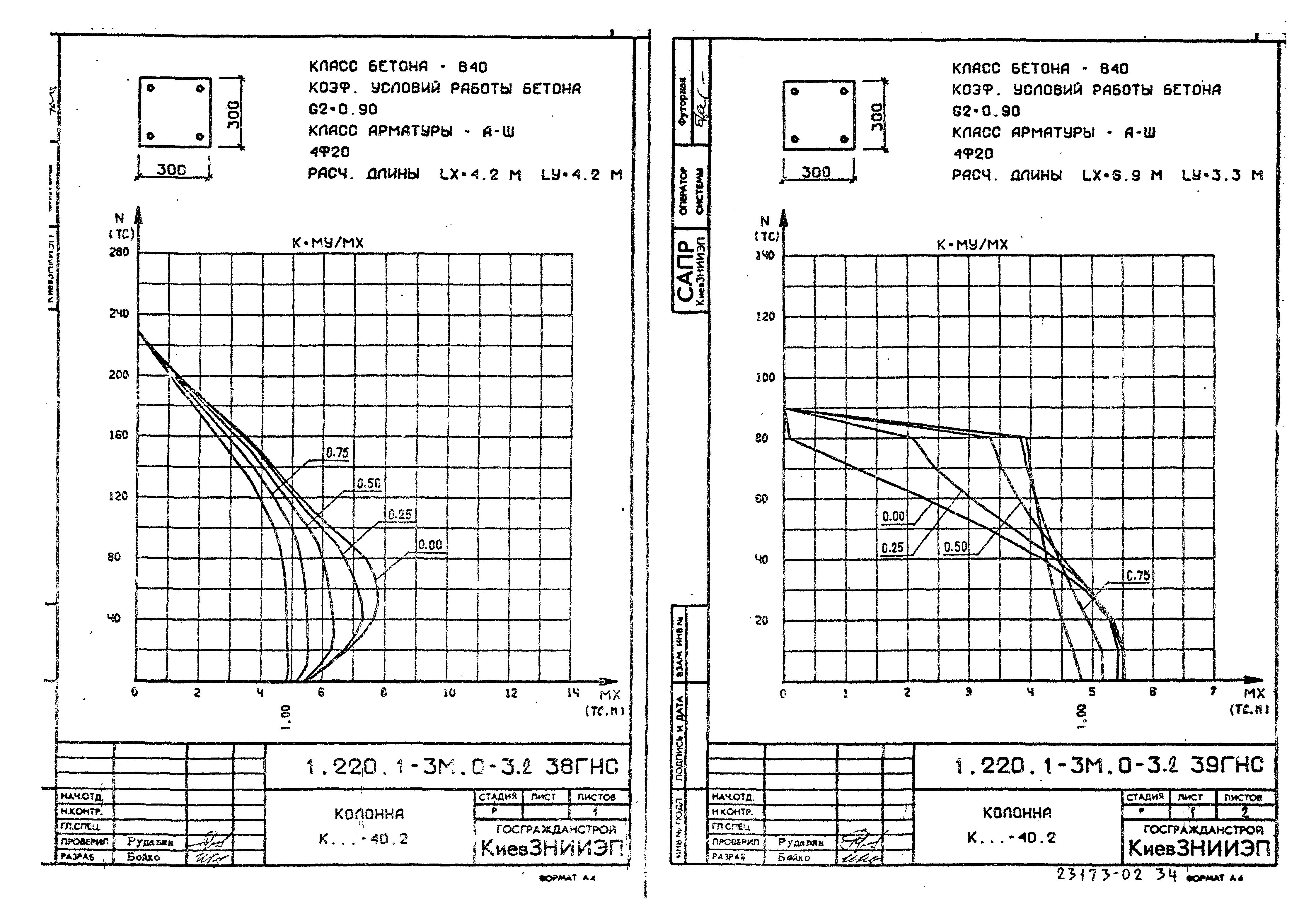 Серия 1.220.1-3м