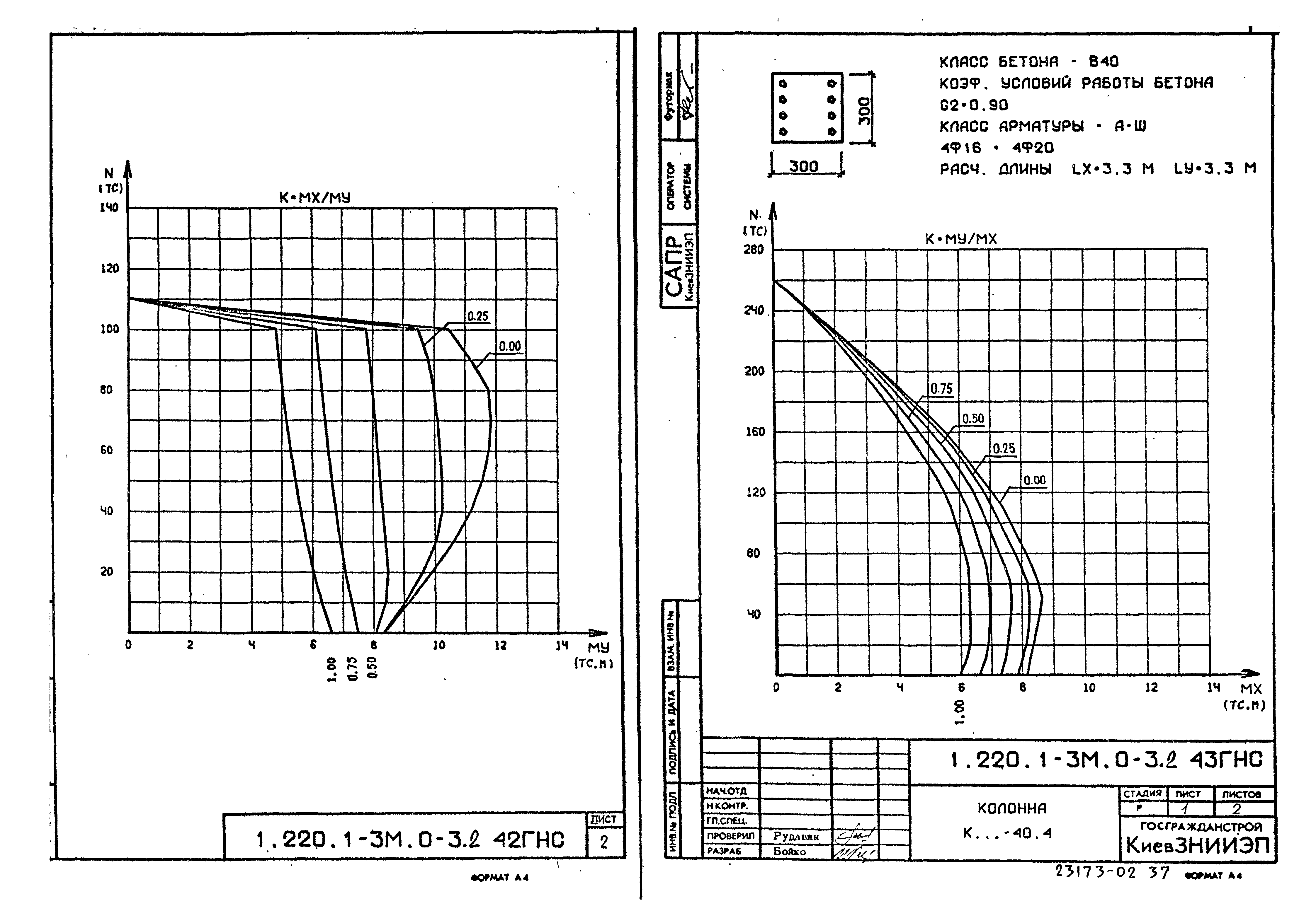 Серия 1.220.1-3м