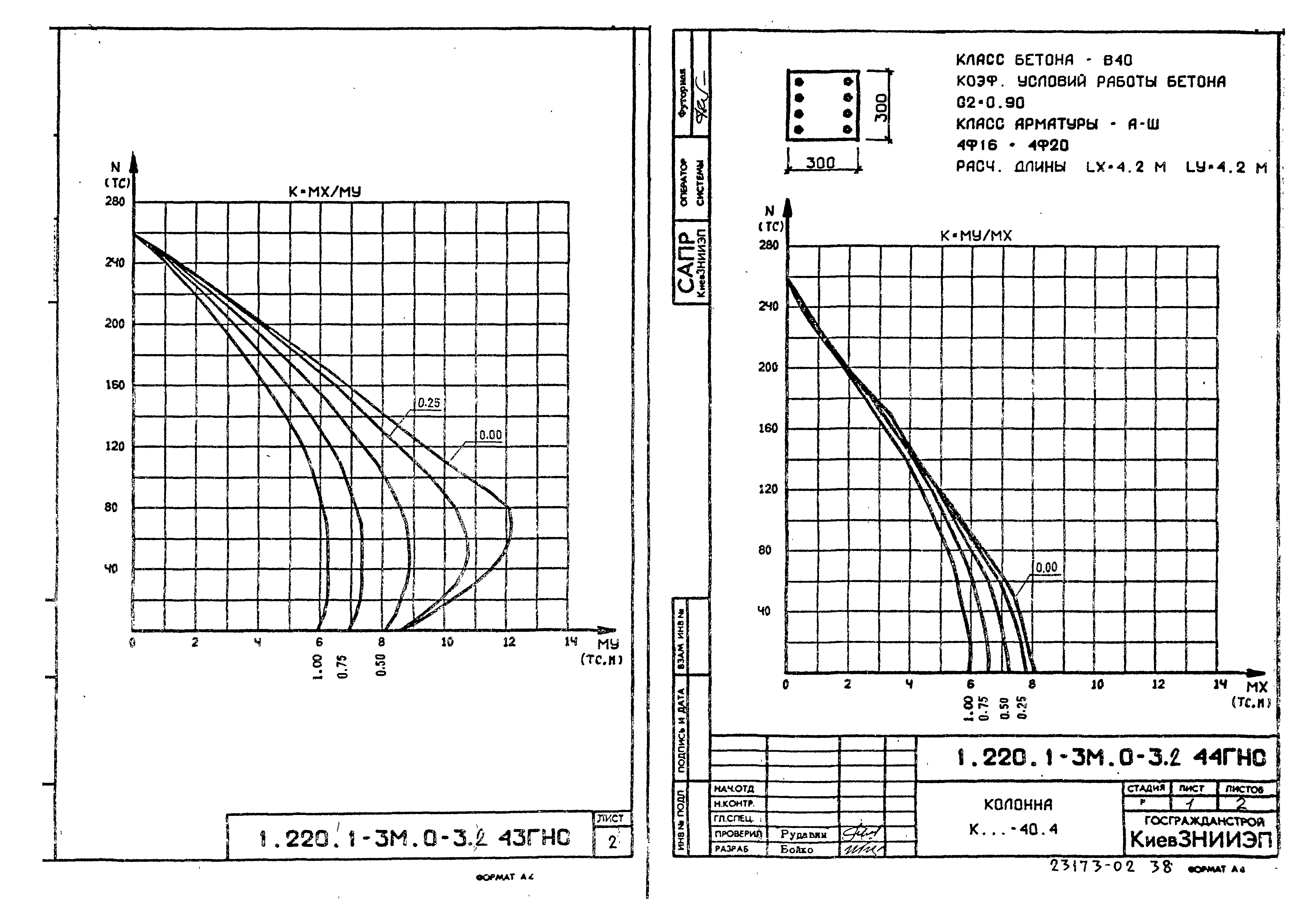 Серия 1.220.1-3м