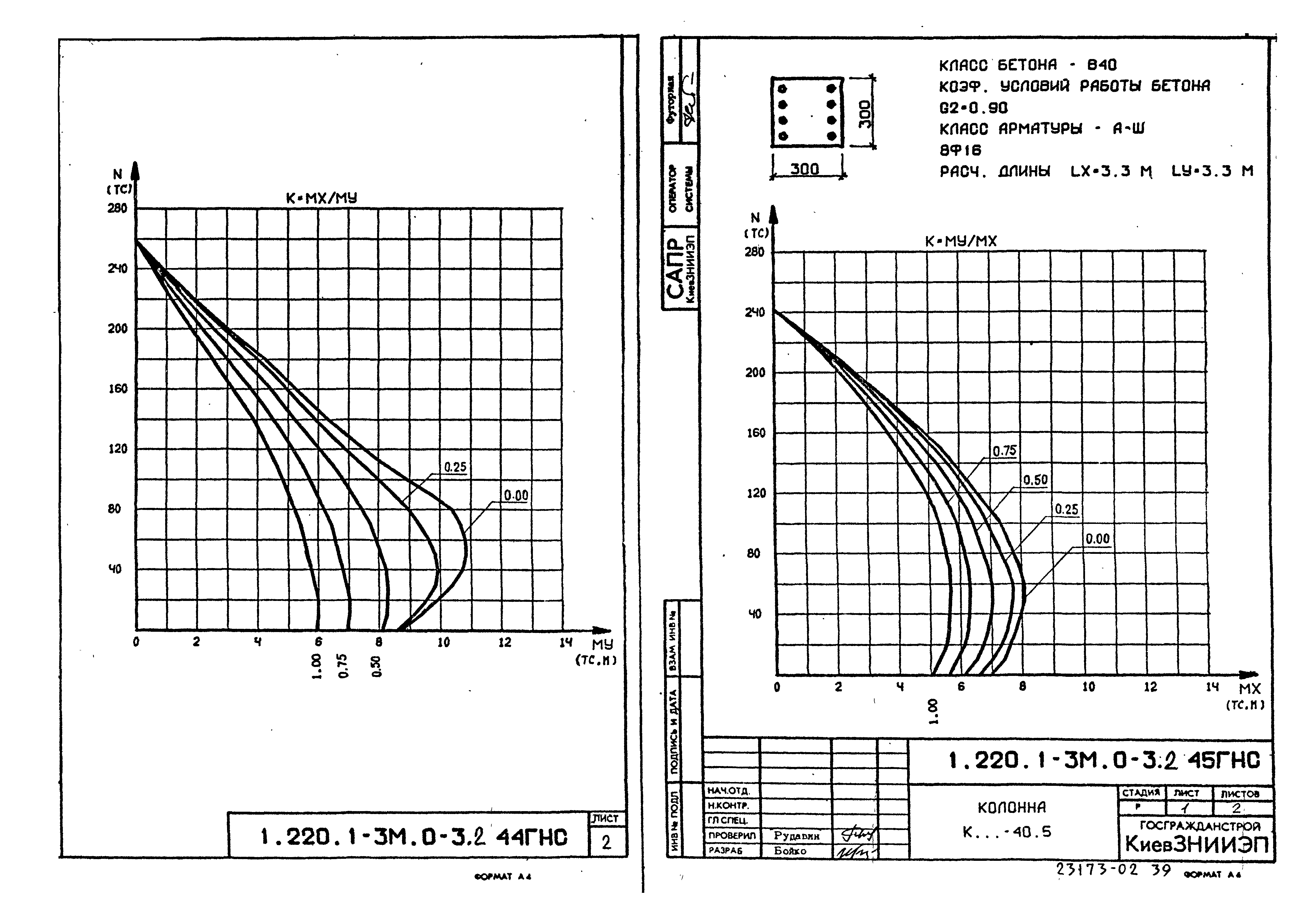 Серия 1.220.1-3м