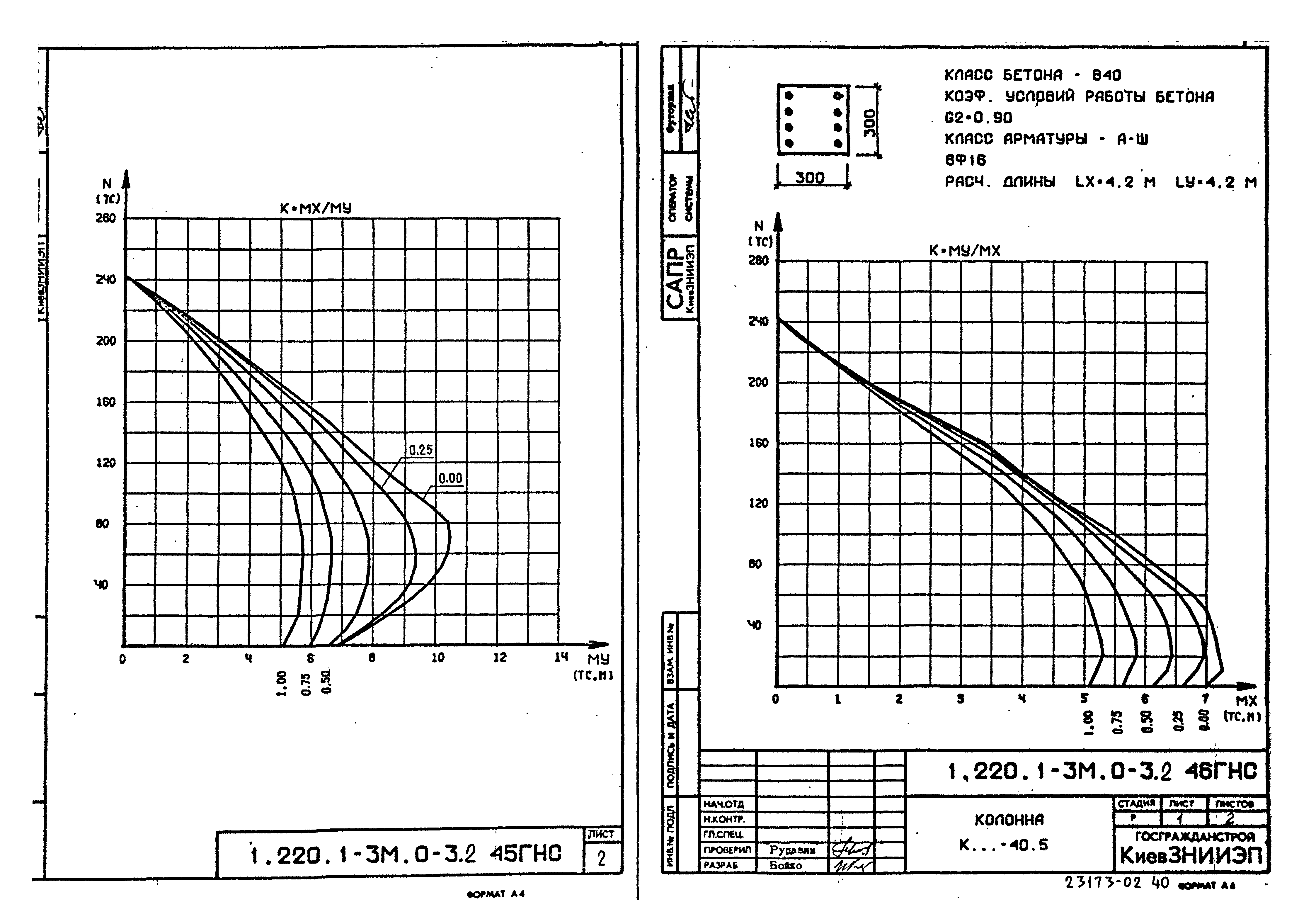 Серия 1.220.1-3м