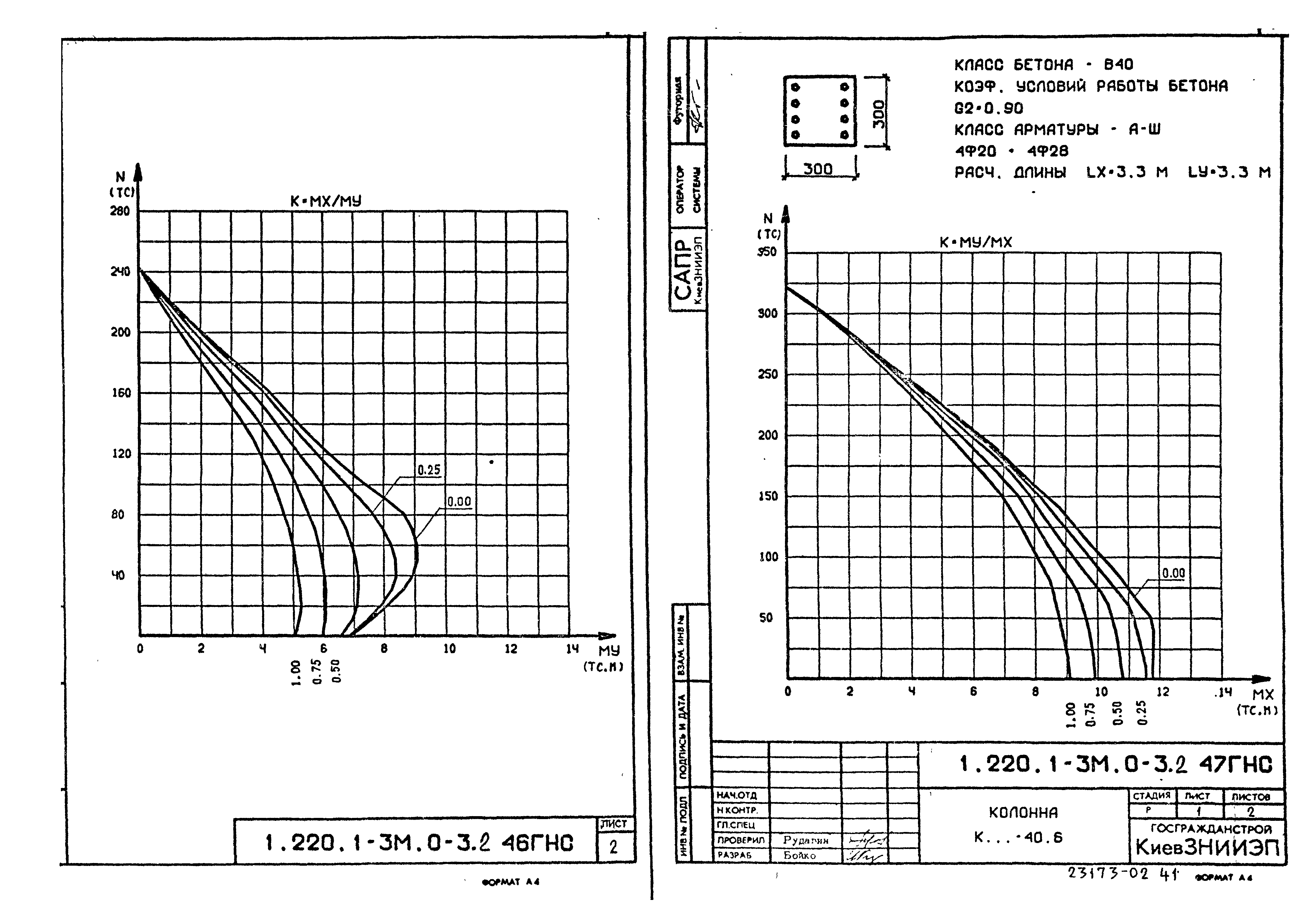 Серия 1.220.1-3м