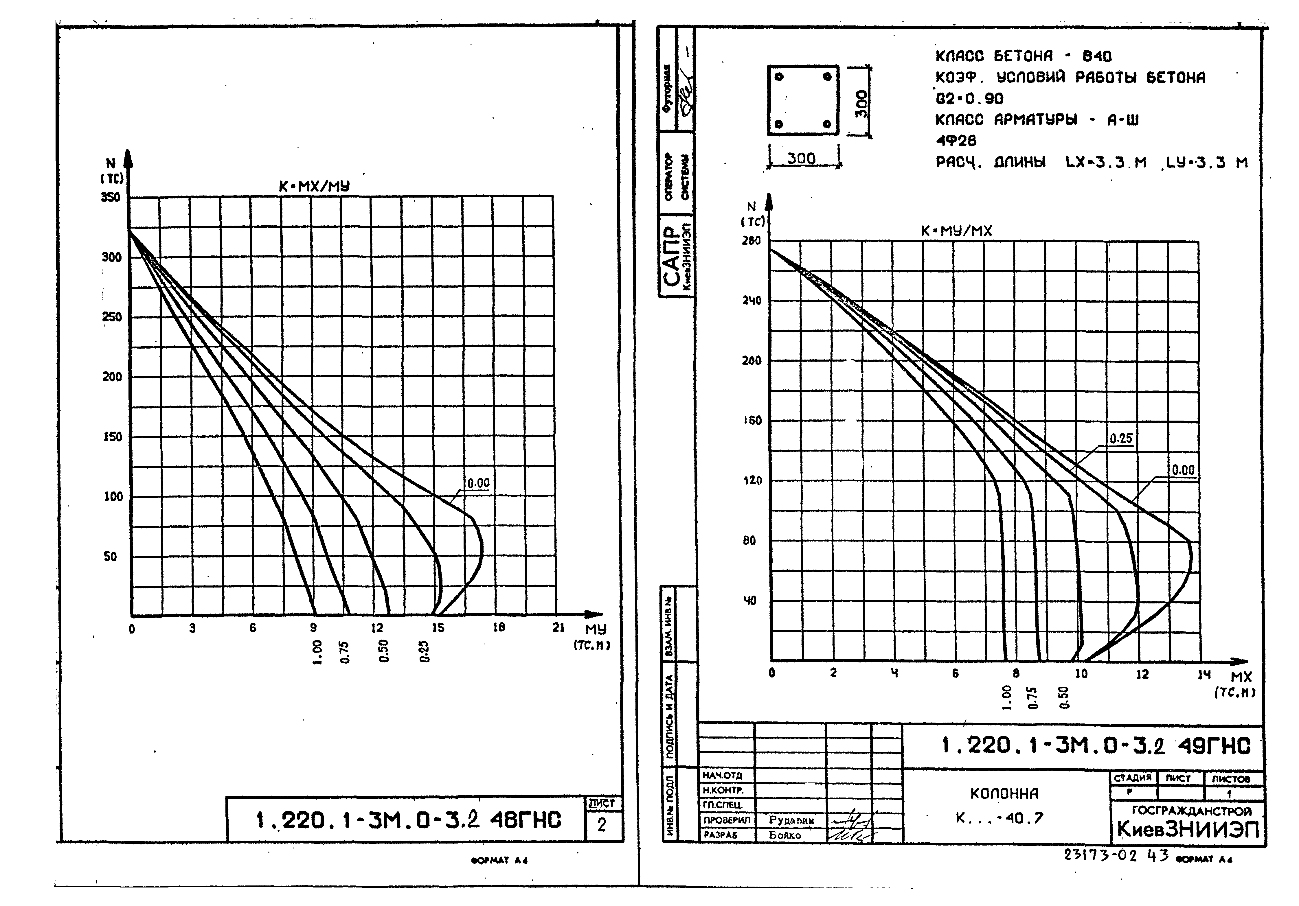 Серия 1.220.1-3м