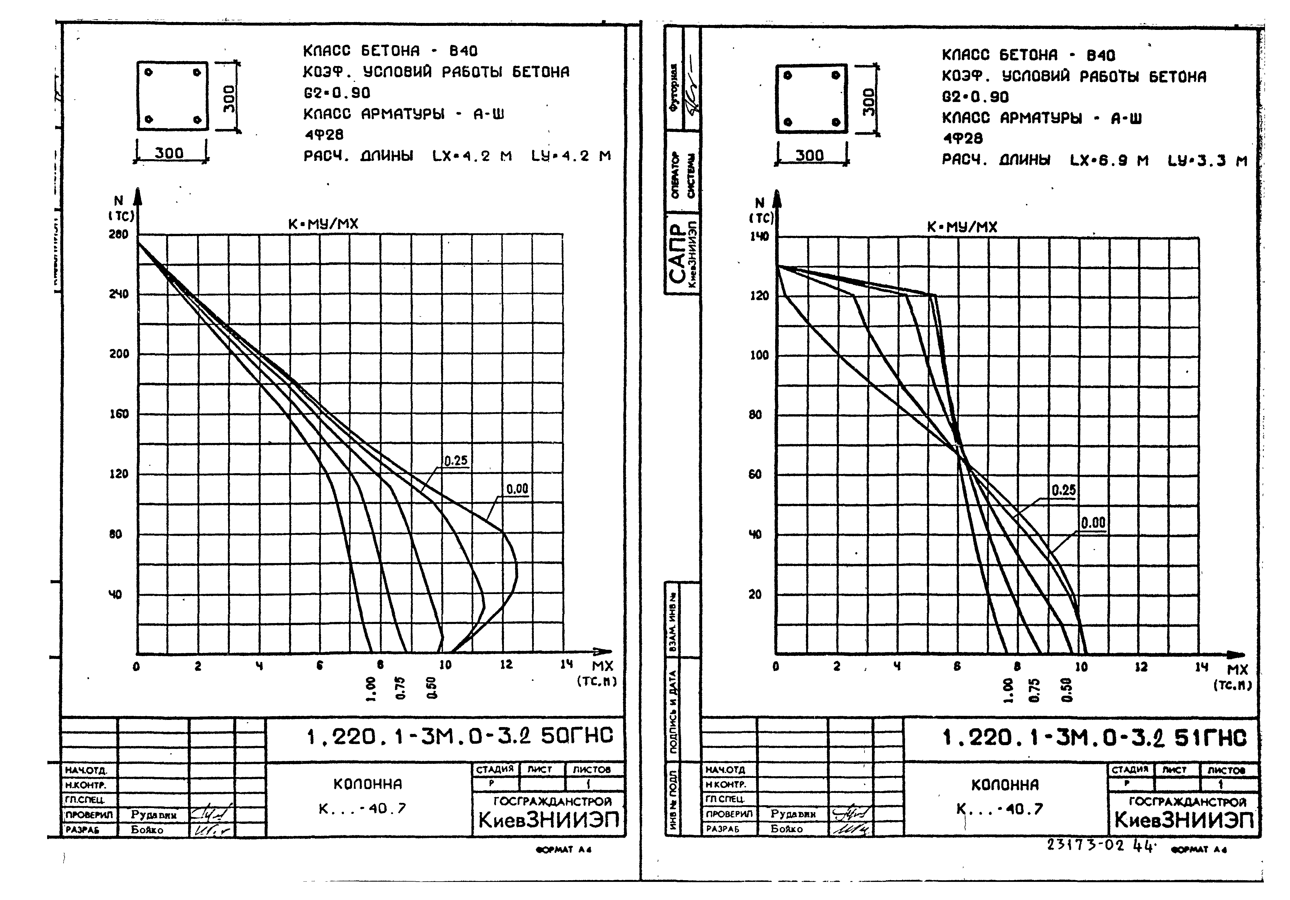 Серия 1.220.1-3м