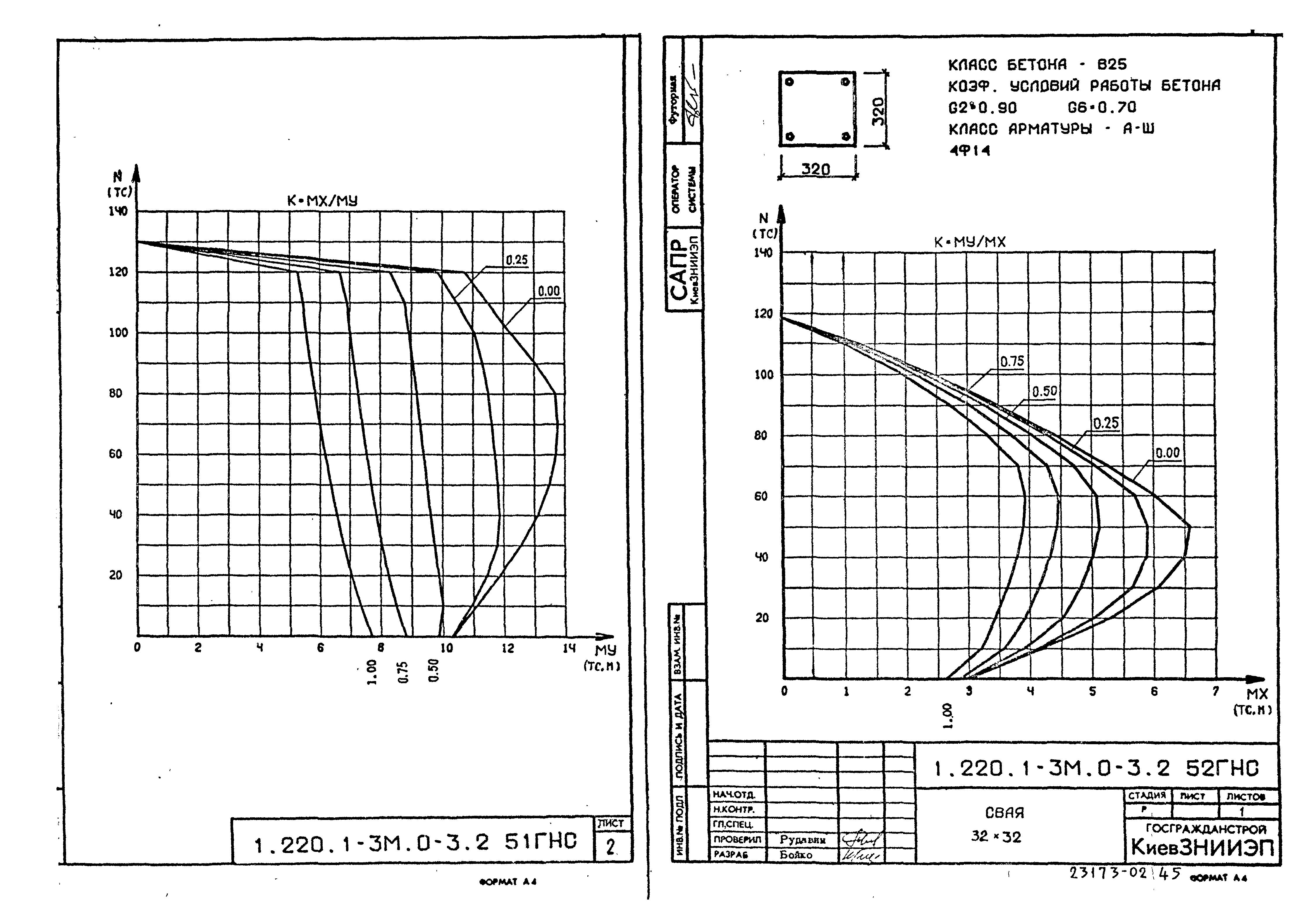 Серия 1.220.1-3м