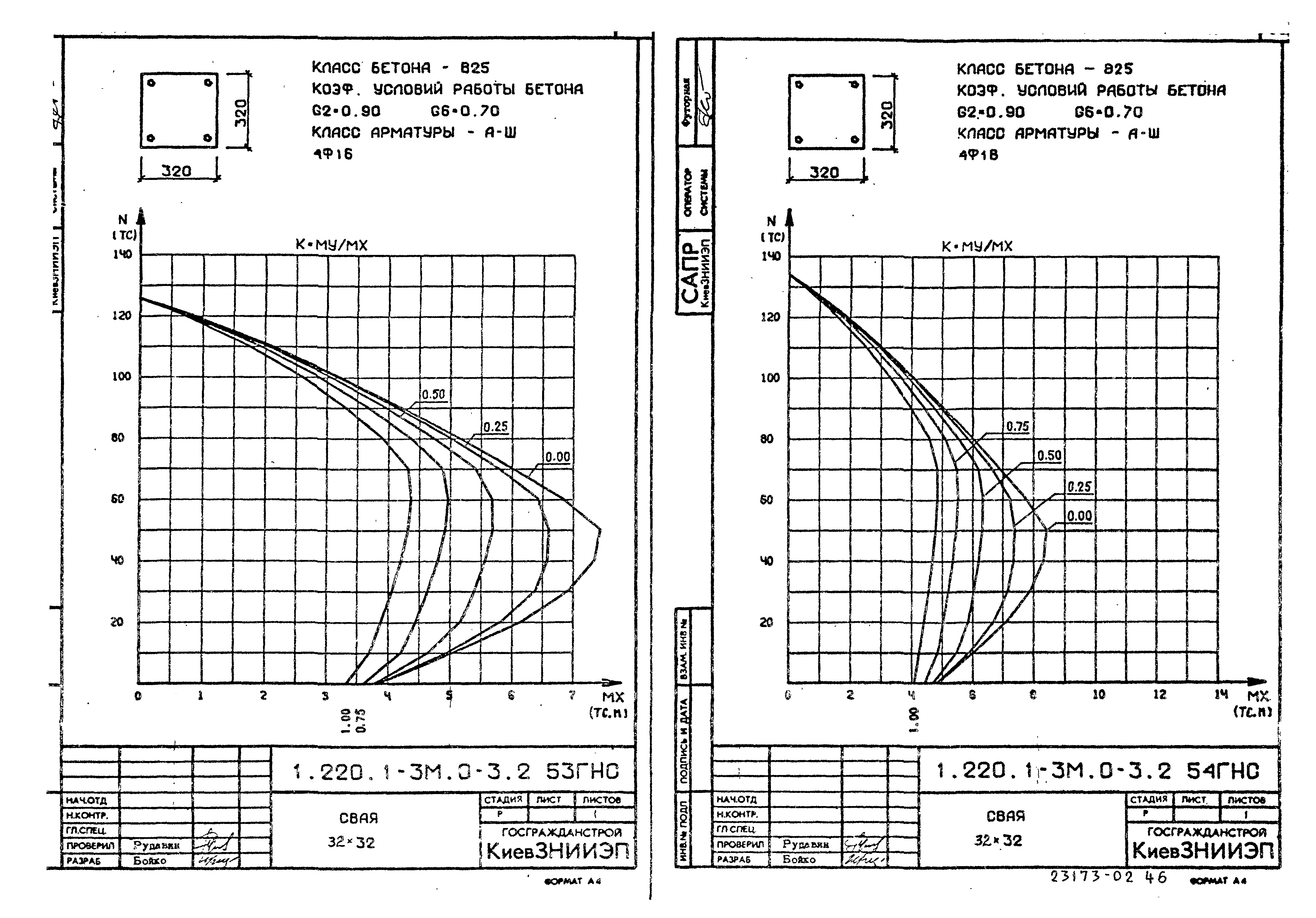 Серия 1.220.1-3м