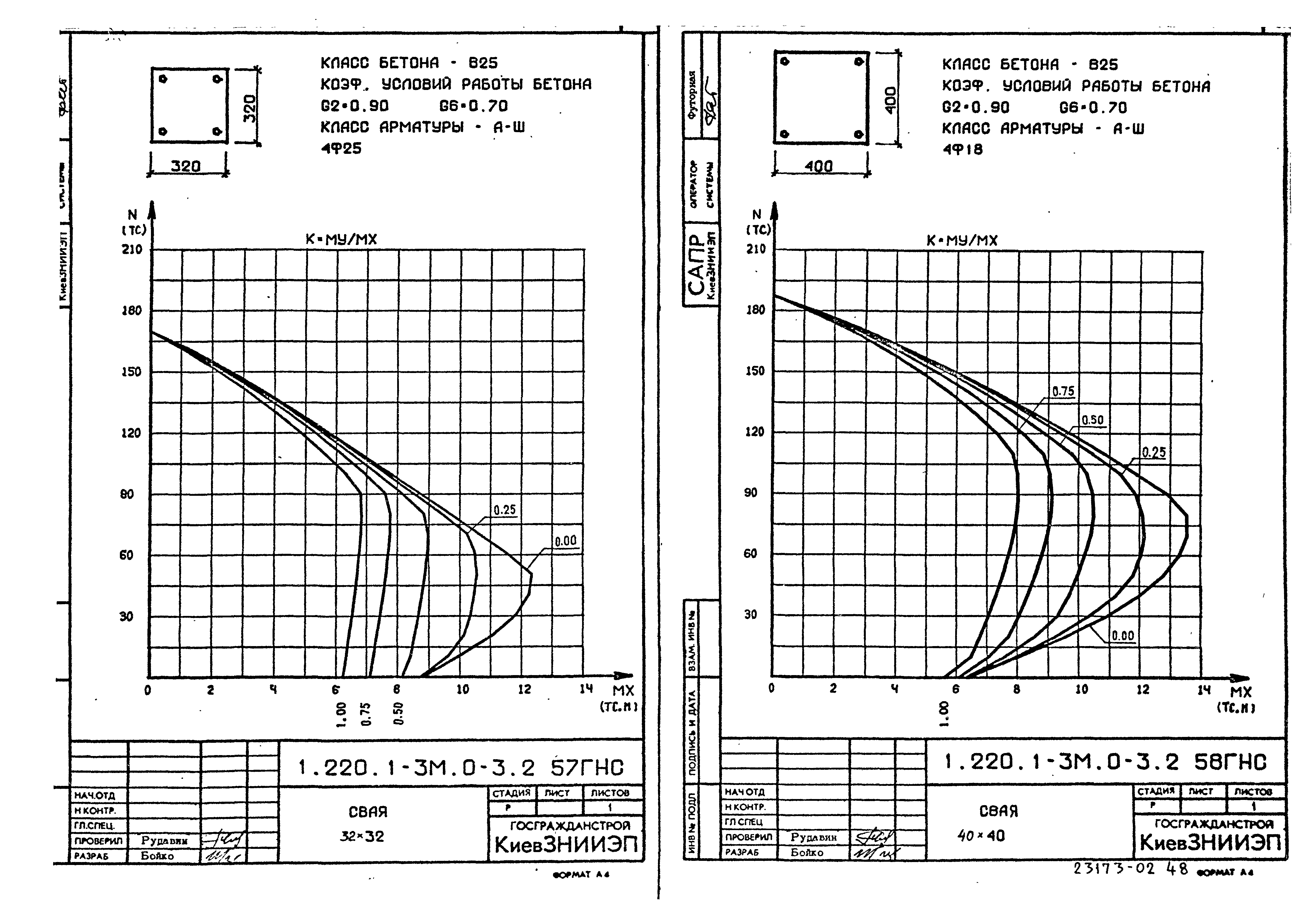 Серия 1.220.1-3м