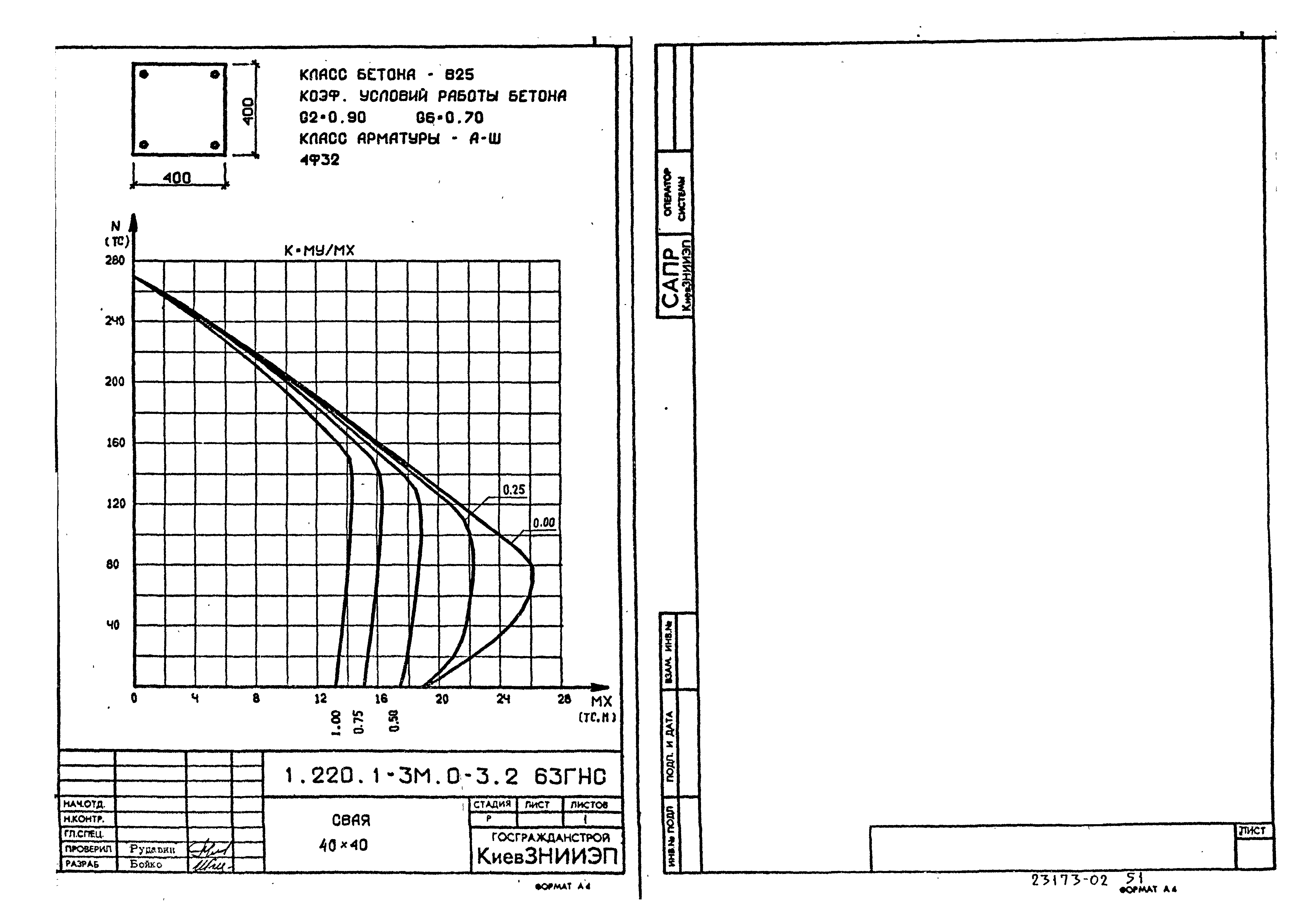 Серия 1.220.1-3м