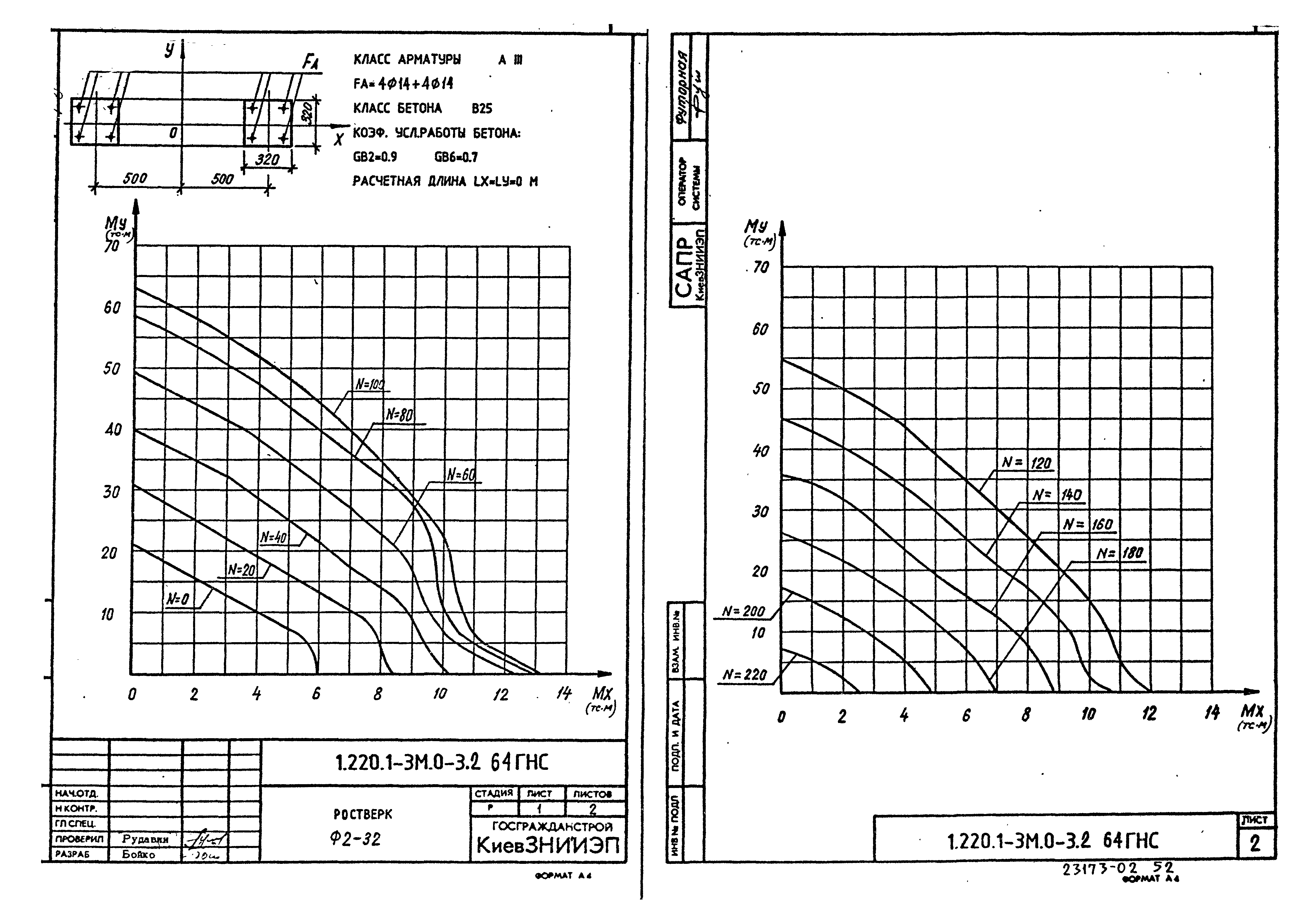 Серия 1.220.1-3м