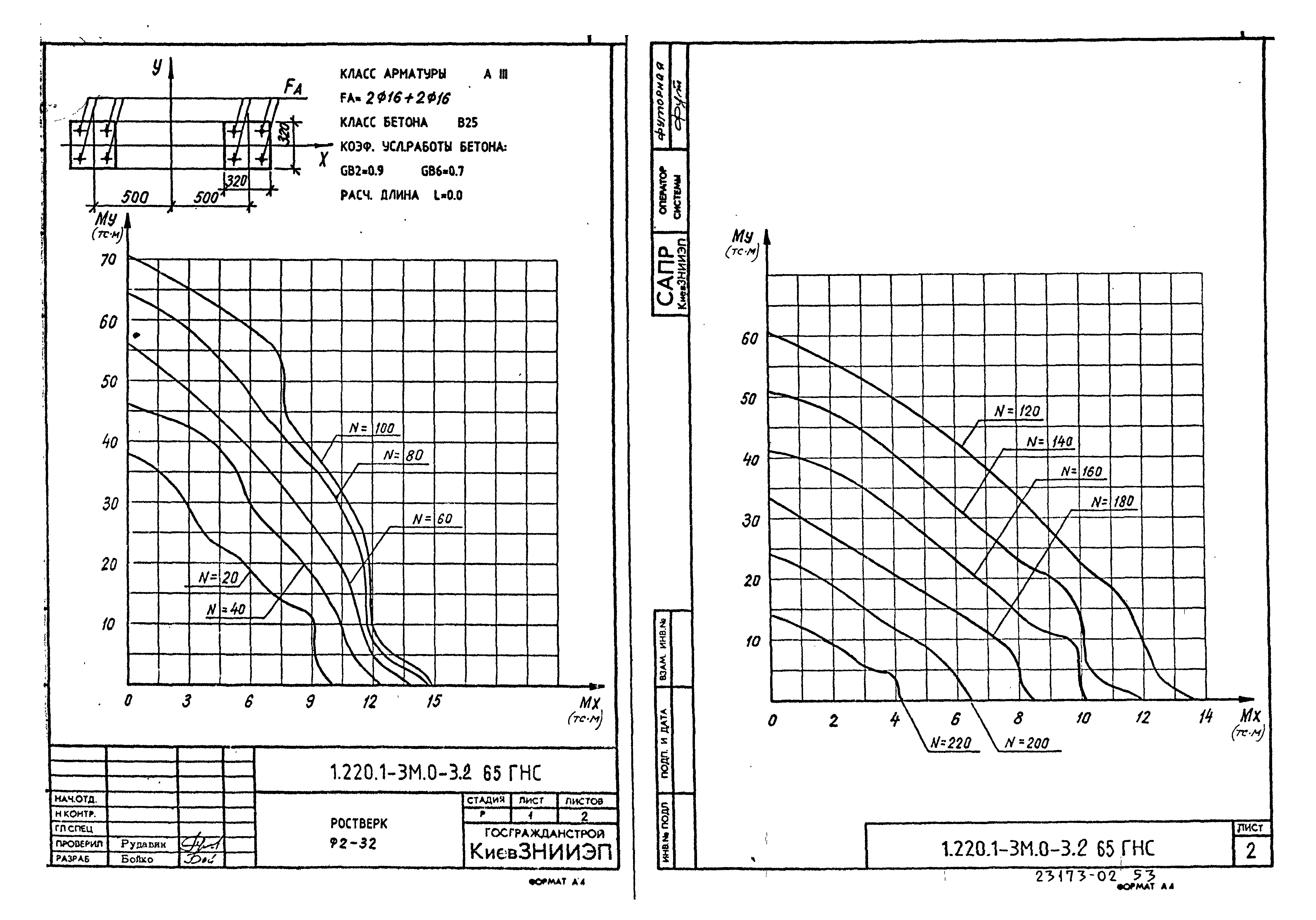 Серия 1.220.1-3м