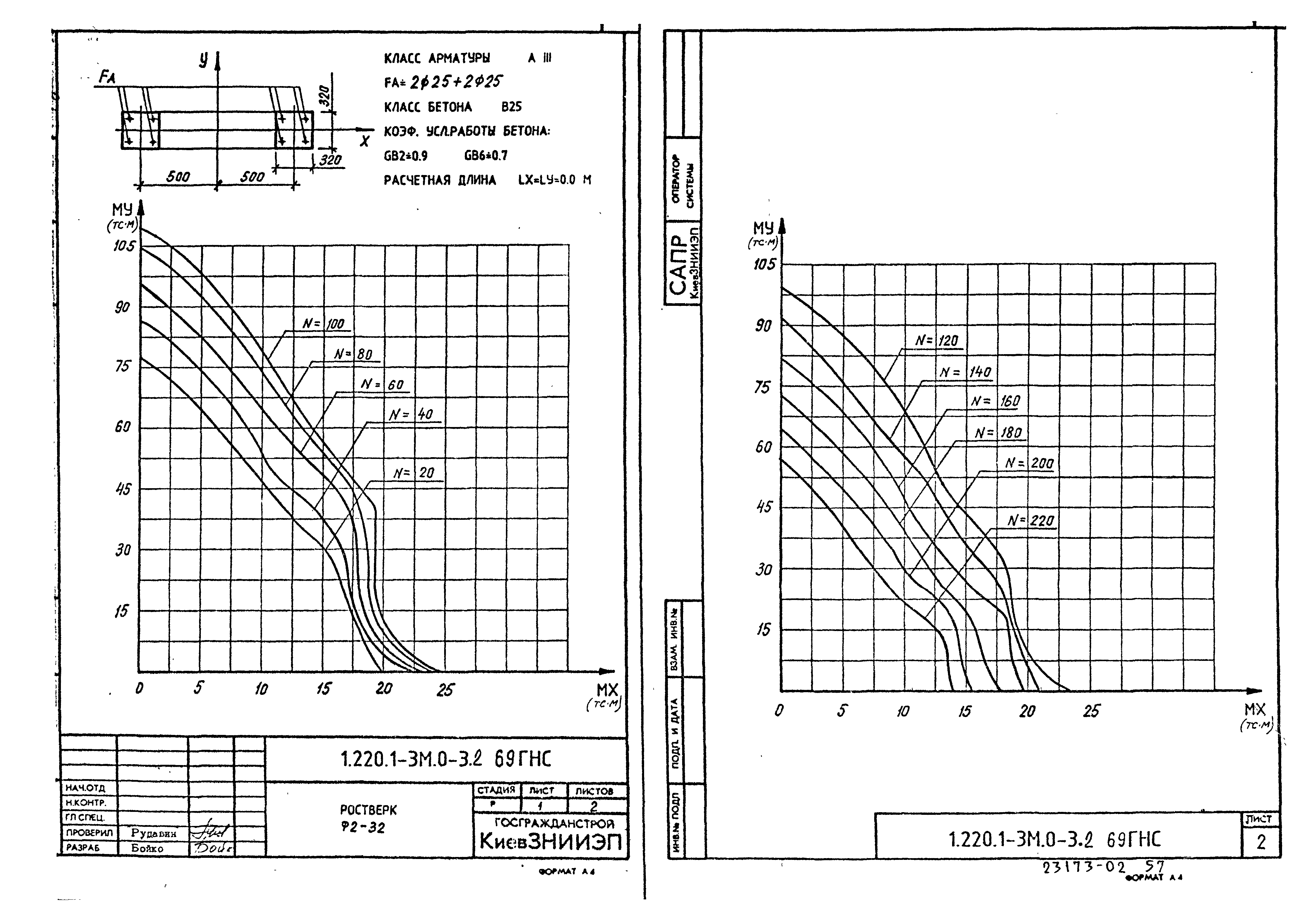 Серия 1.220.1-3м