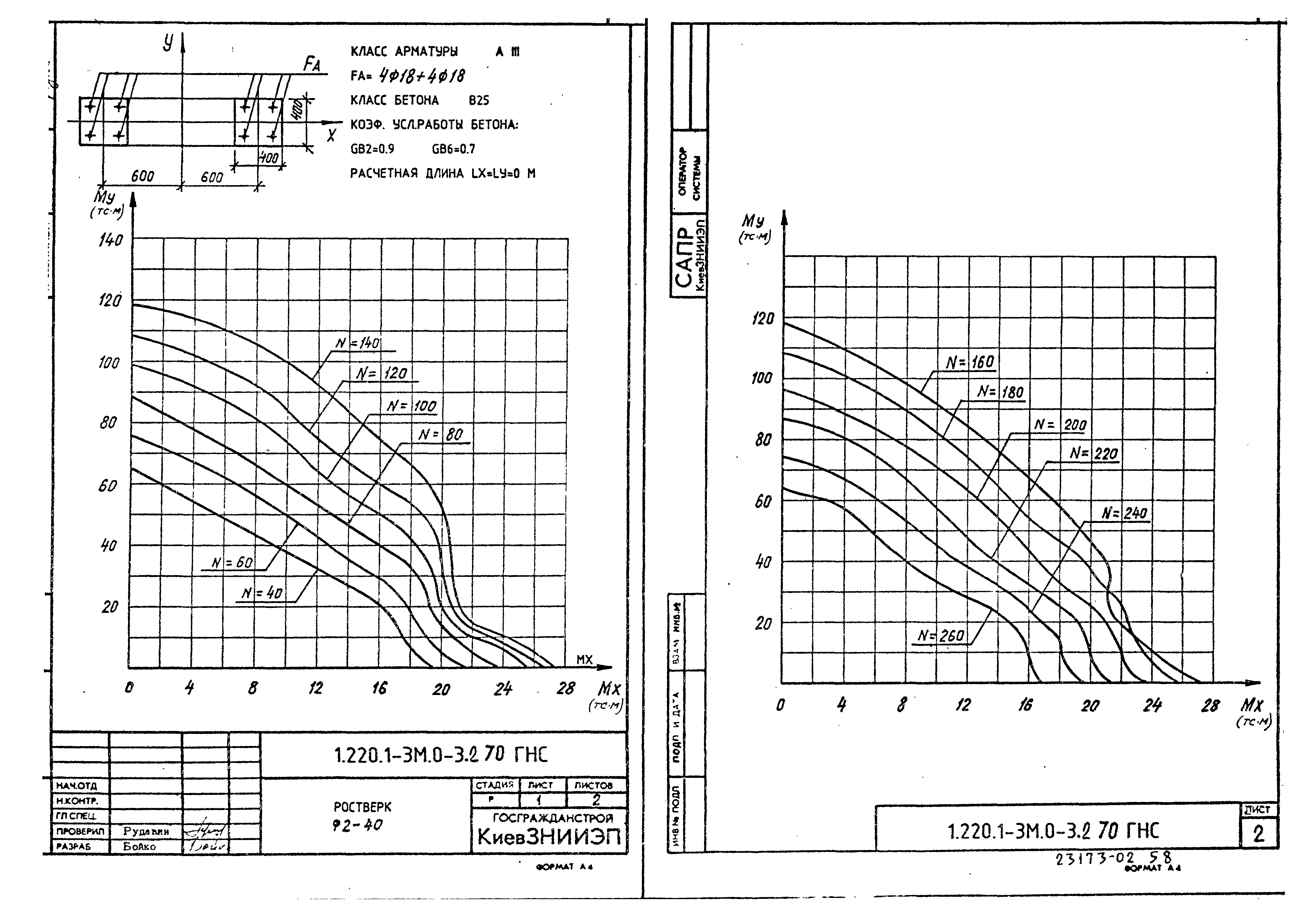 Серия 1.220.1-3м