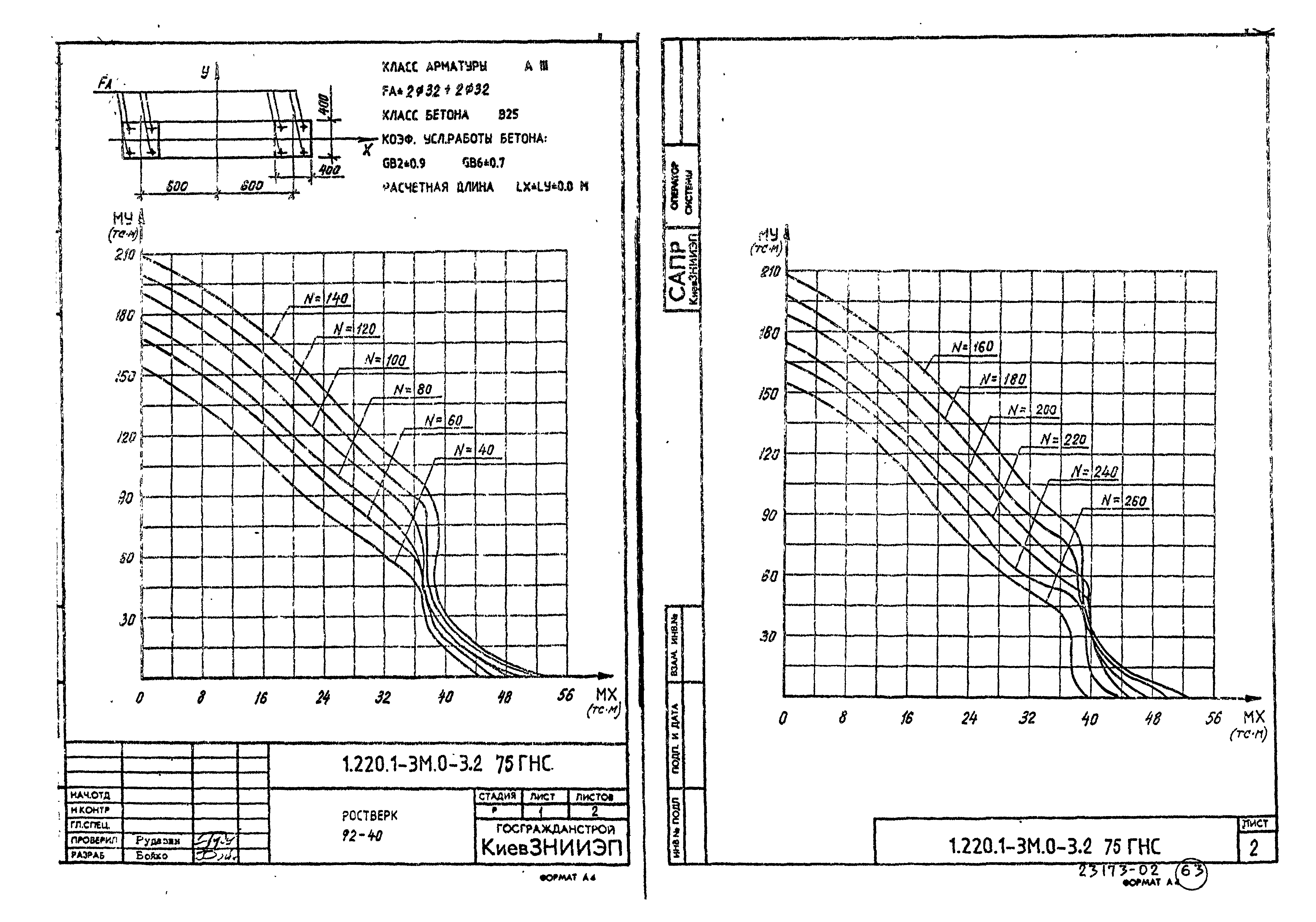 Серия 1.220.1-3м