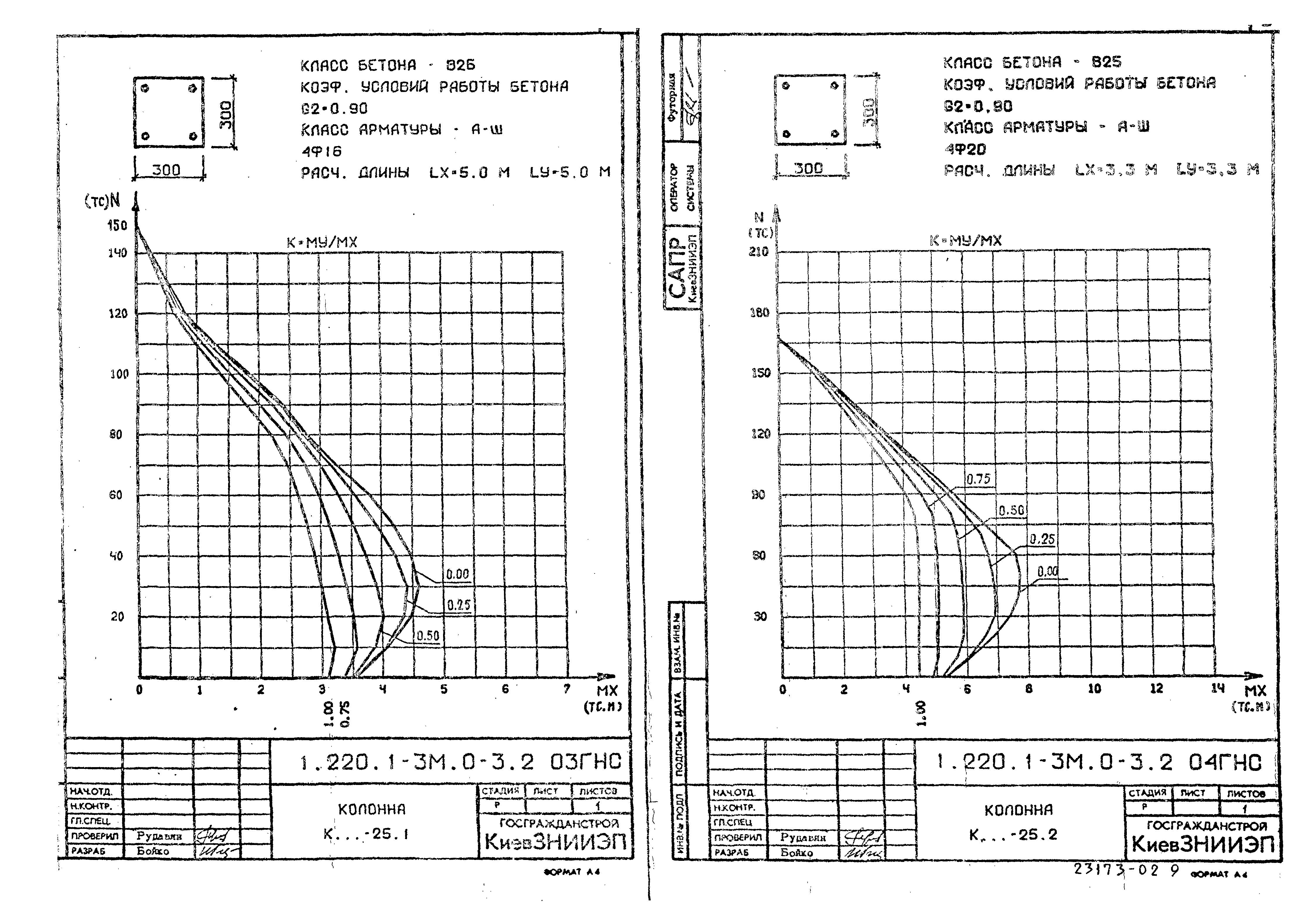 Серия 1.220.1-3м