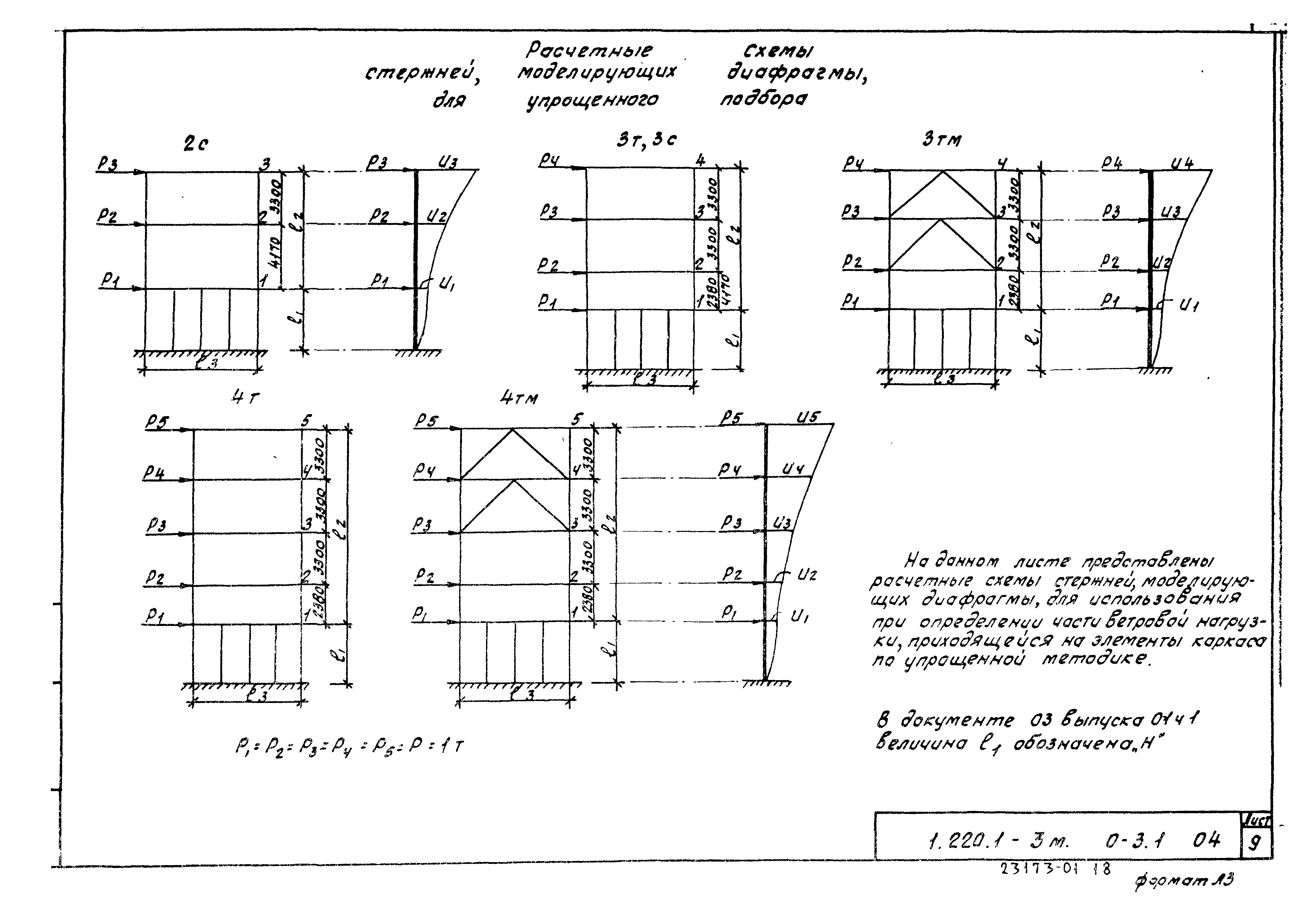 Серия 1.220.1-3м