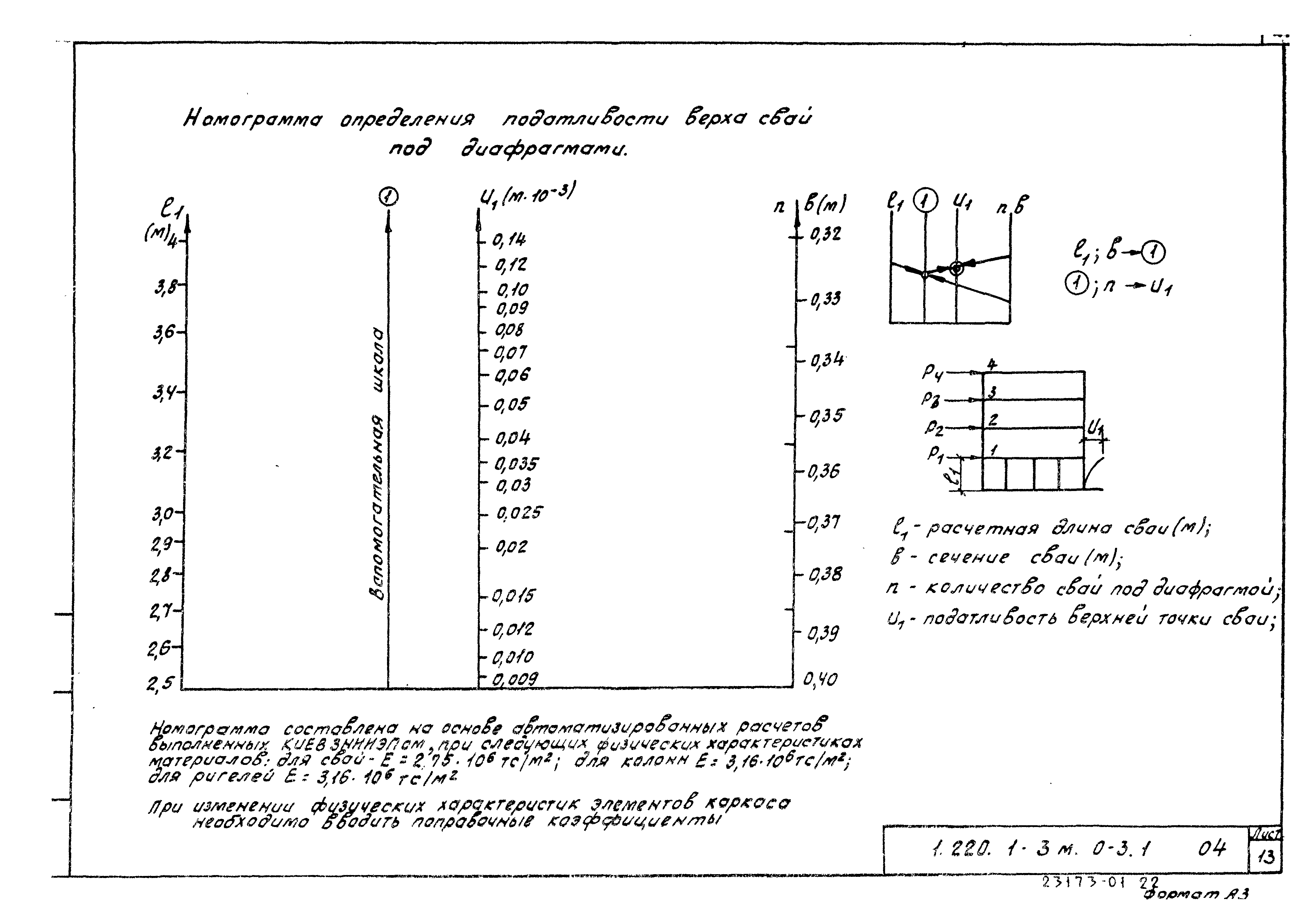 Серия 1.220.1-3м