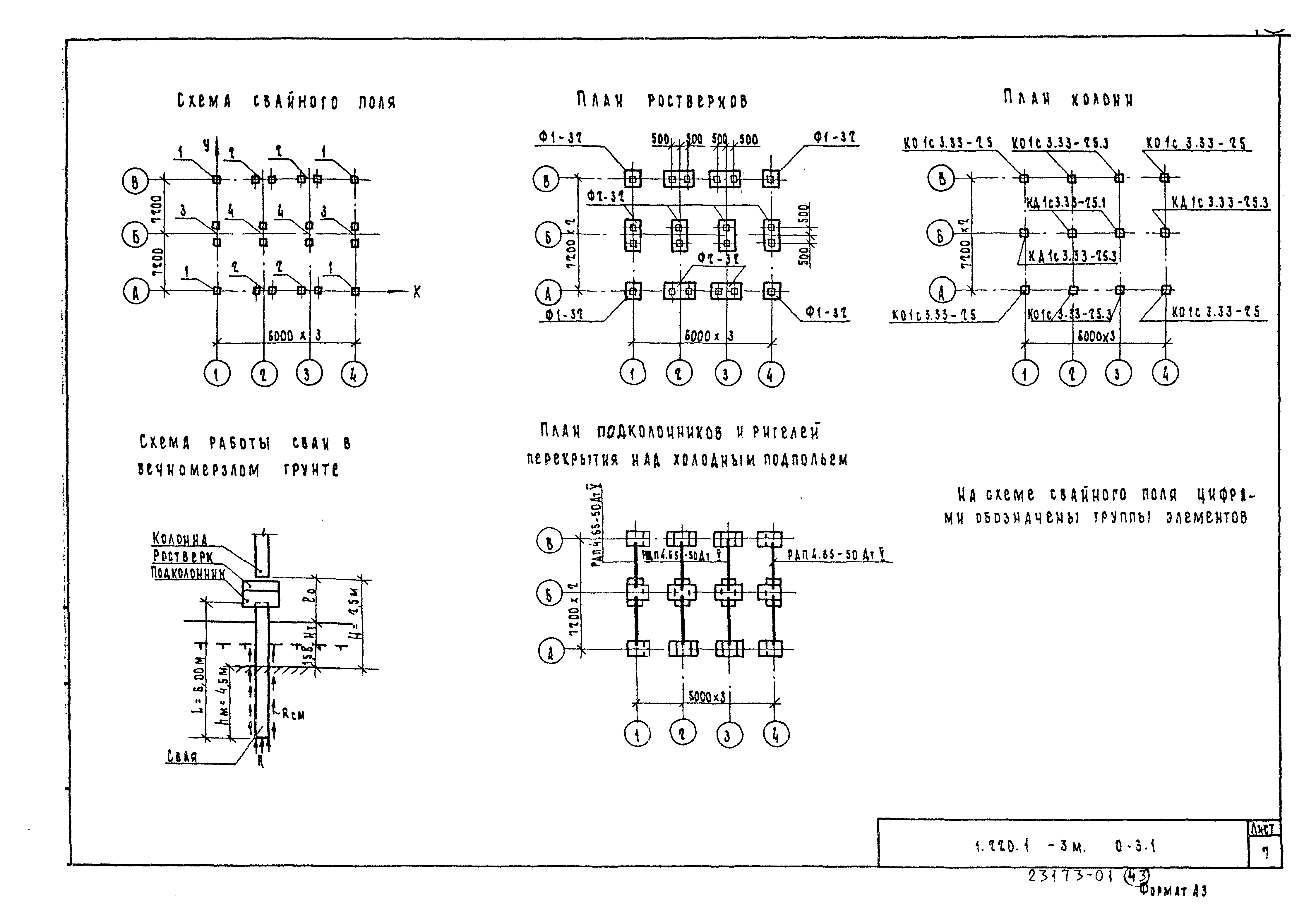 Серия 1.220.1-3м