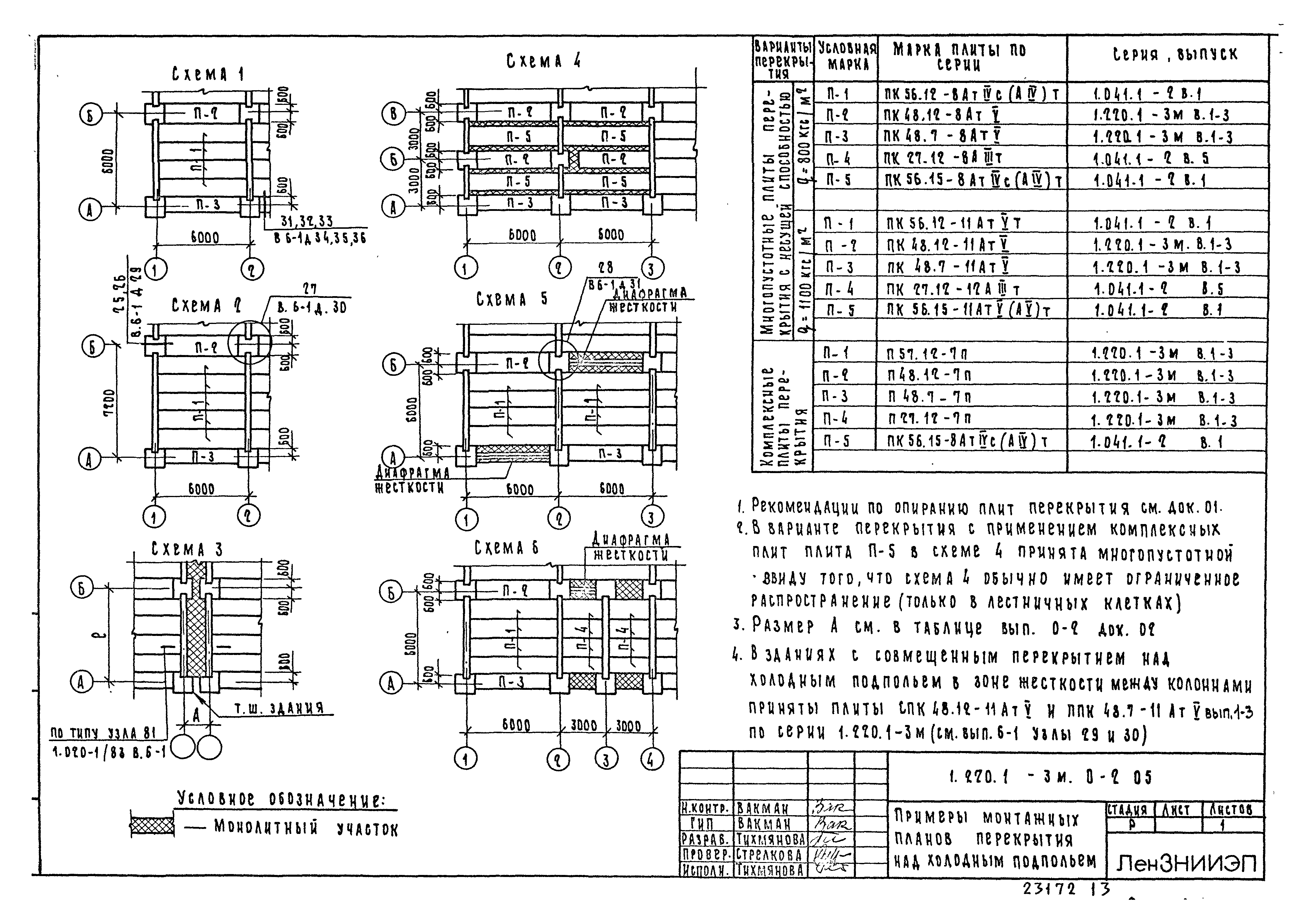 Серия 1.220.1-3м