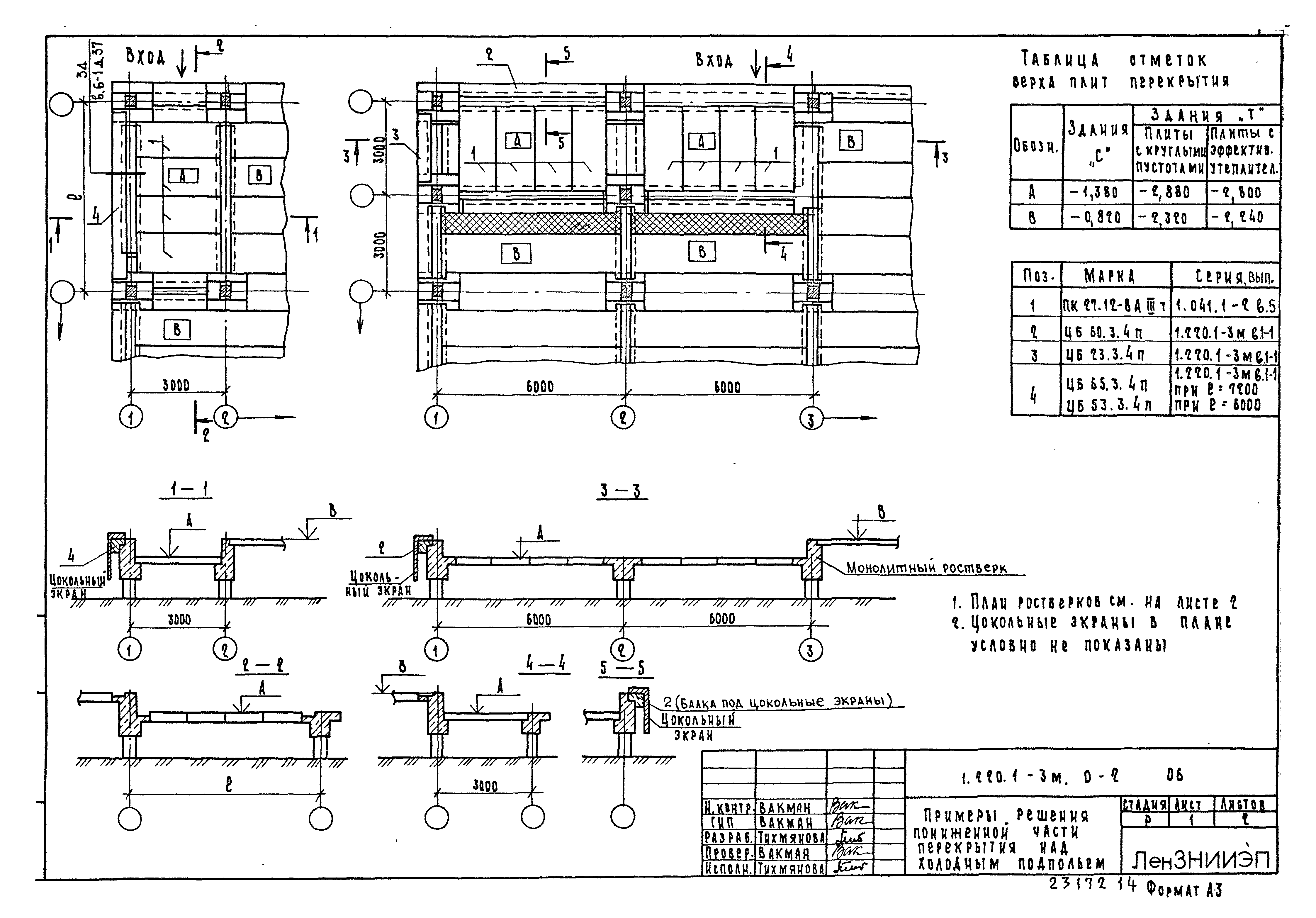 Серия 1.220.1-3м