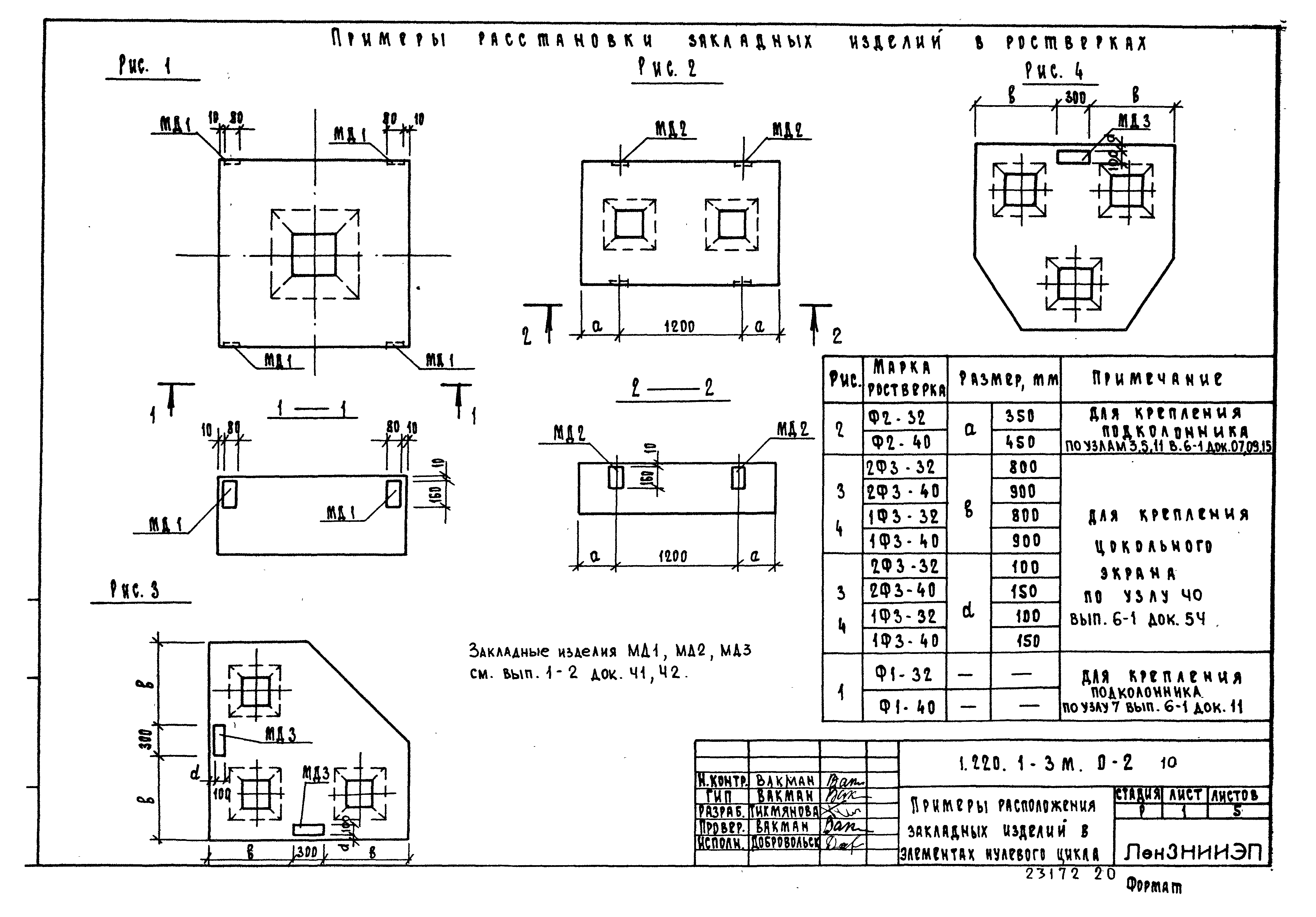 Серия 1.220.1-3м