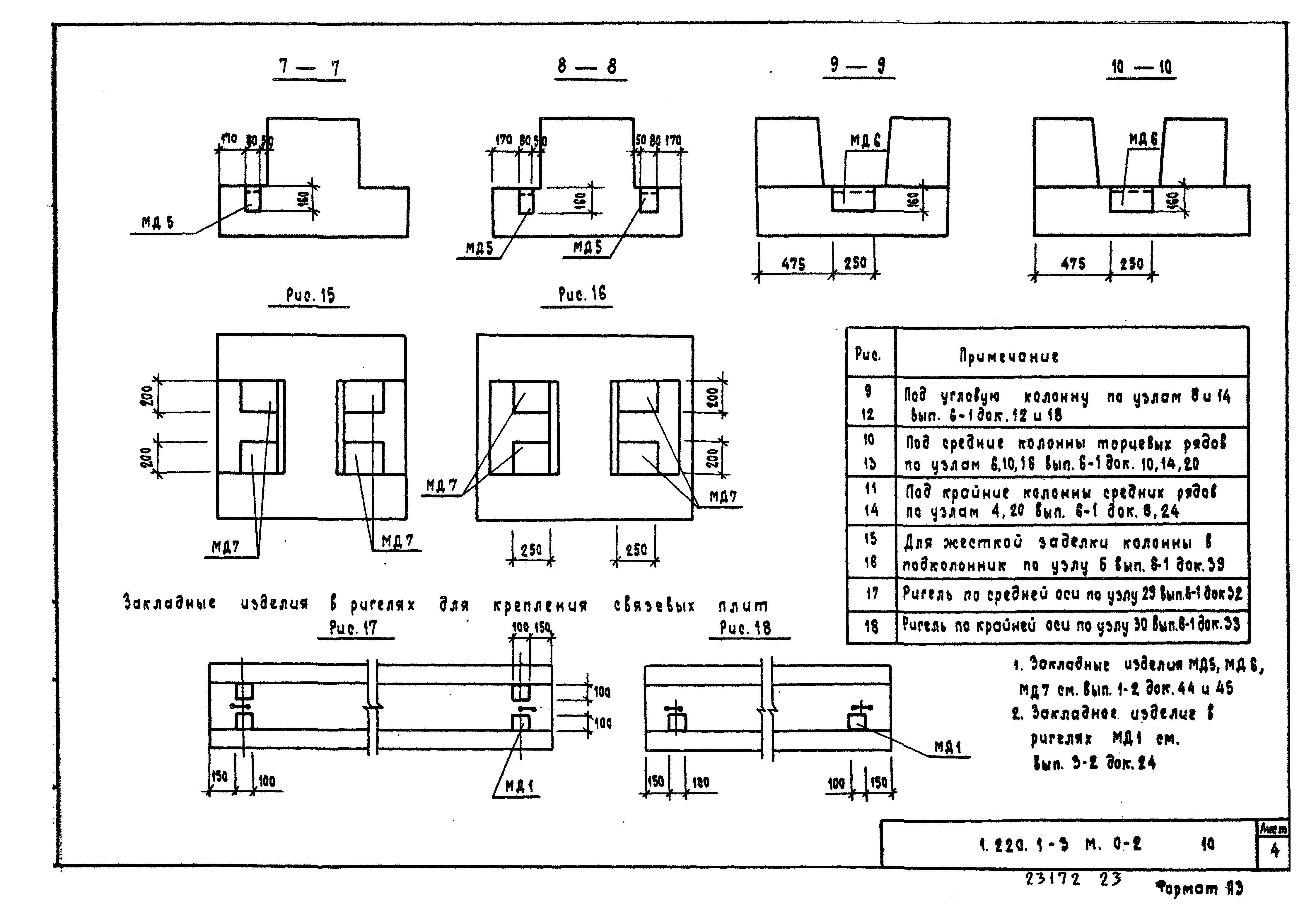 Серия 1.220.1-3м