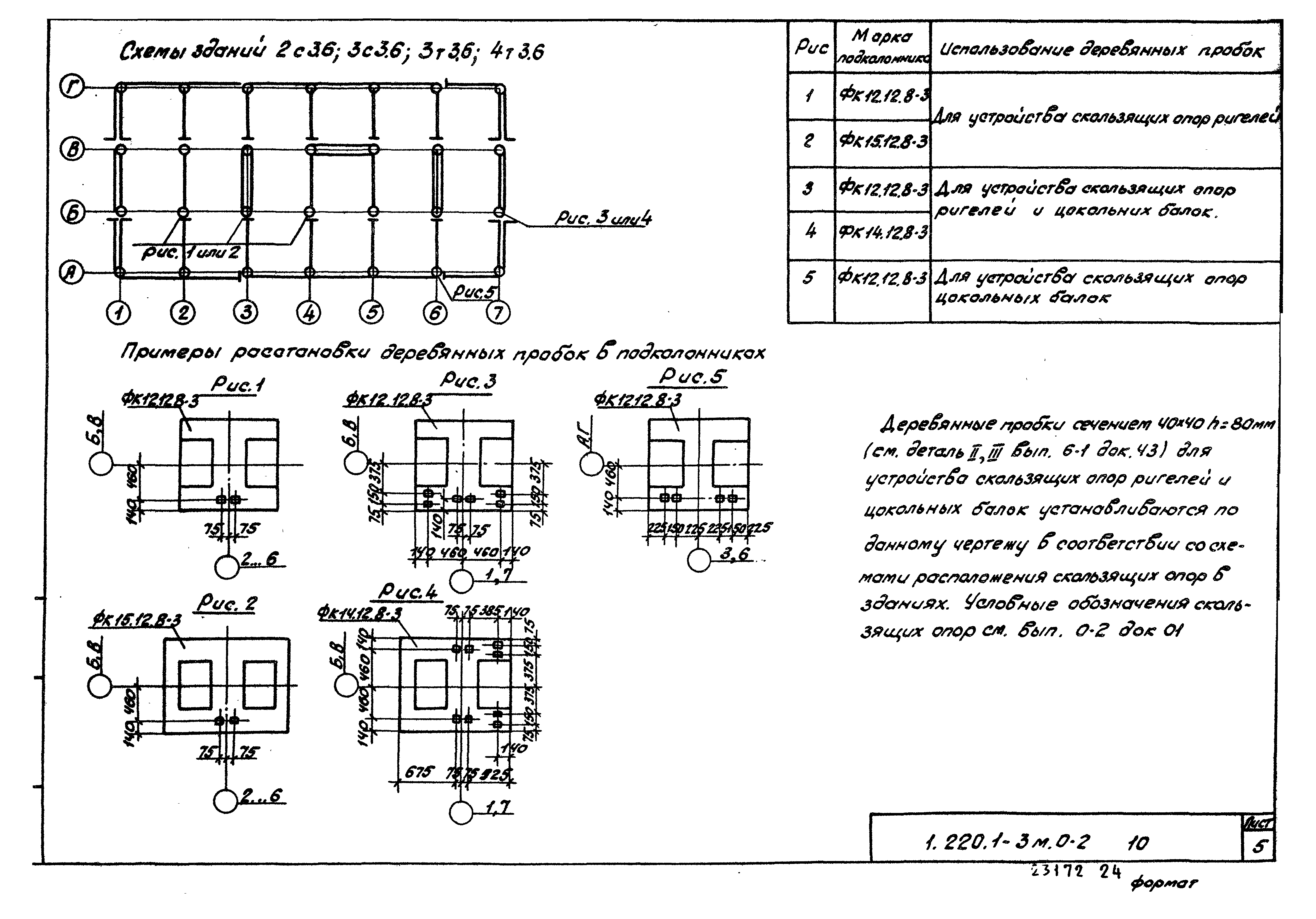 Серия 1.220.1-3м