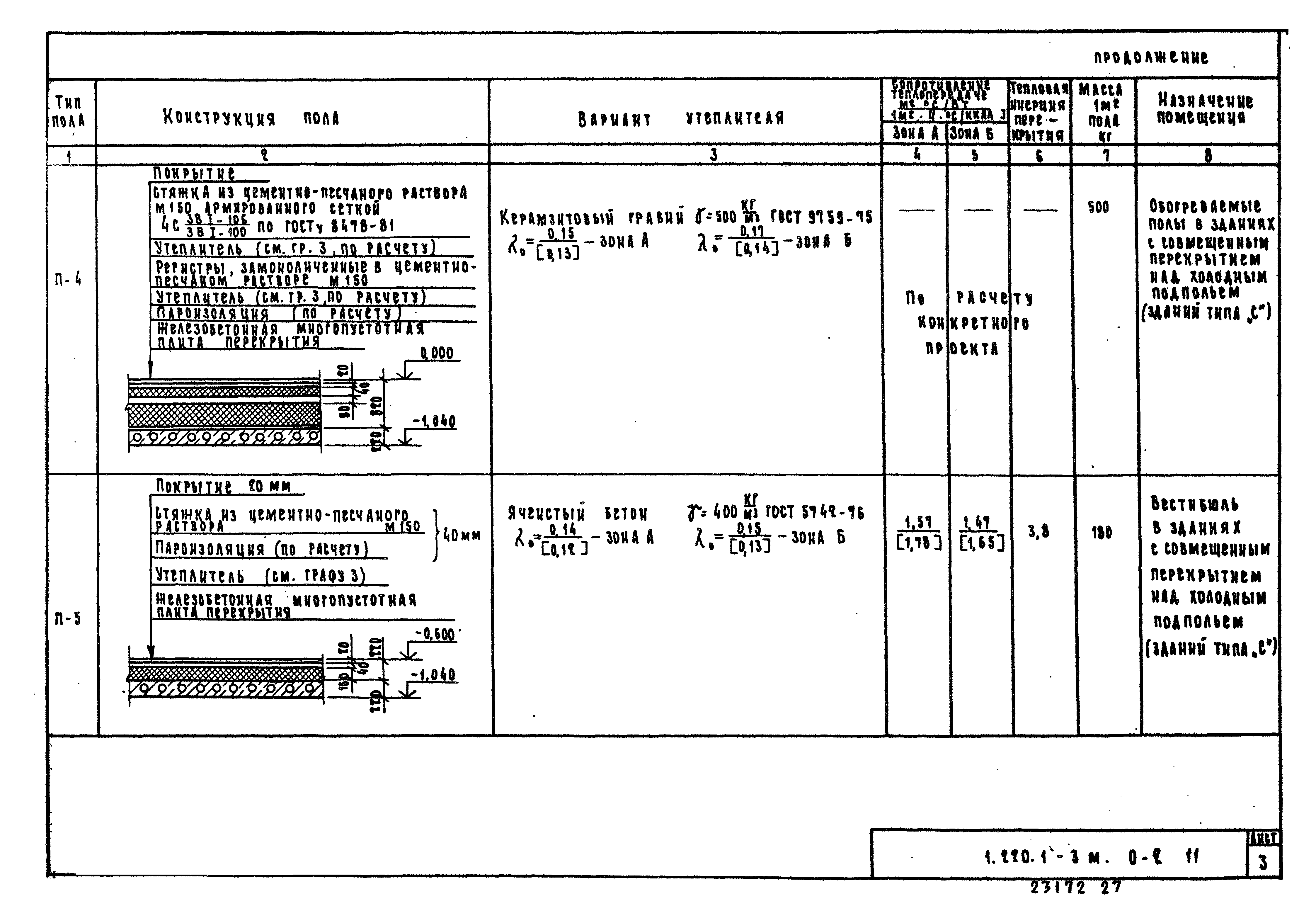 Серия 1.220.1-3м