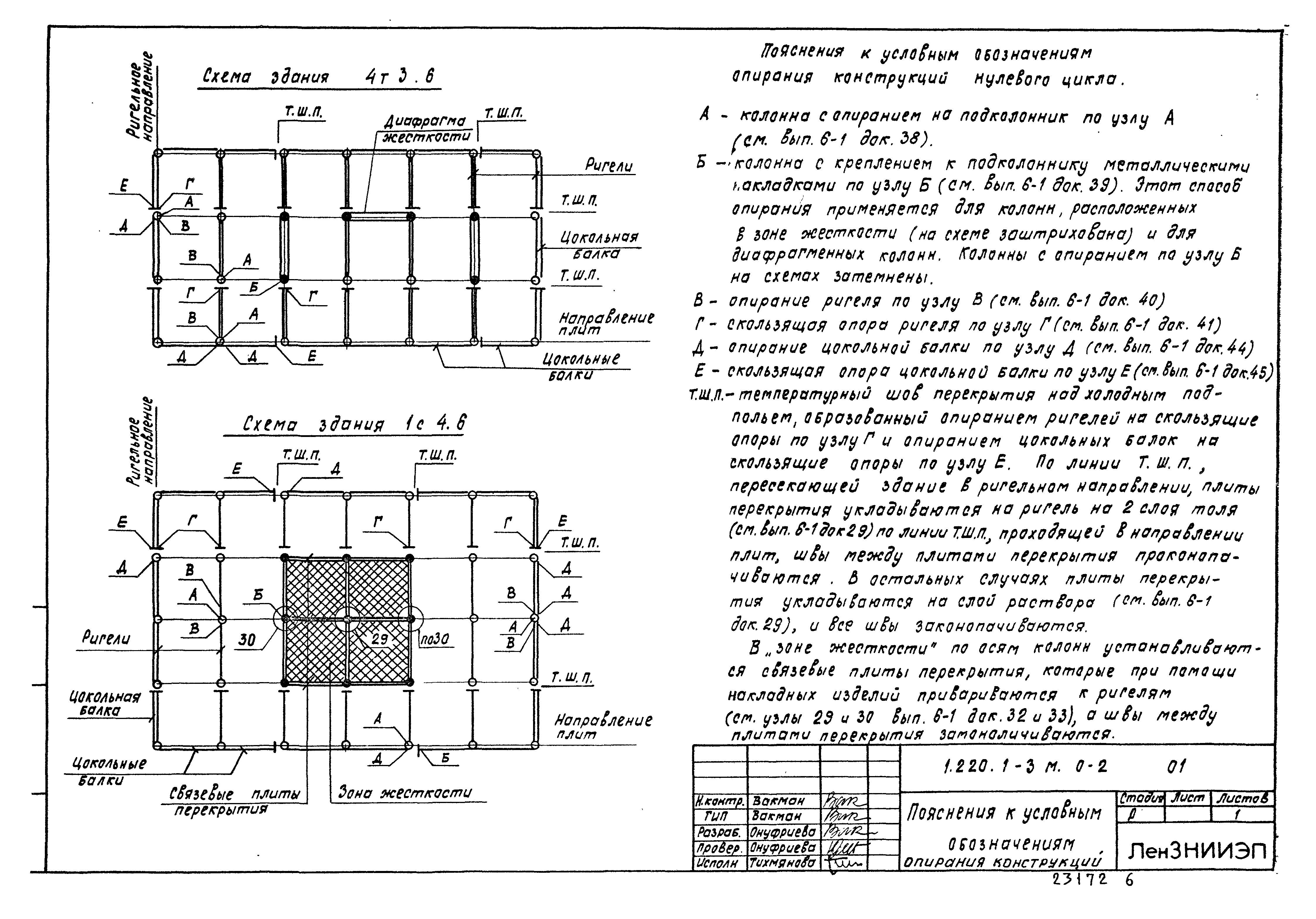 Серия 1.220.1-3м