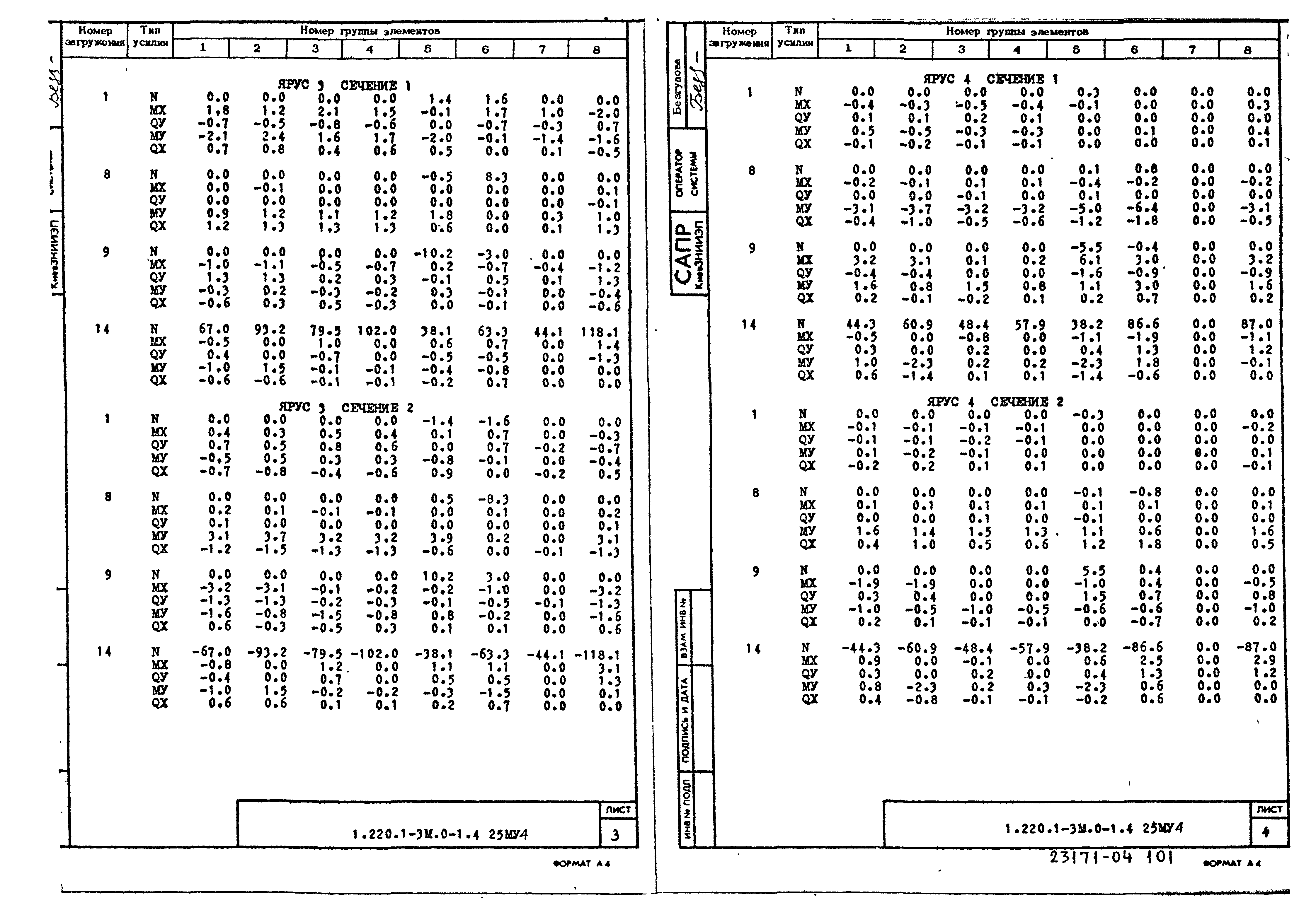 Серия 1.220.1-3м