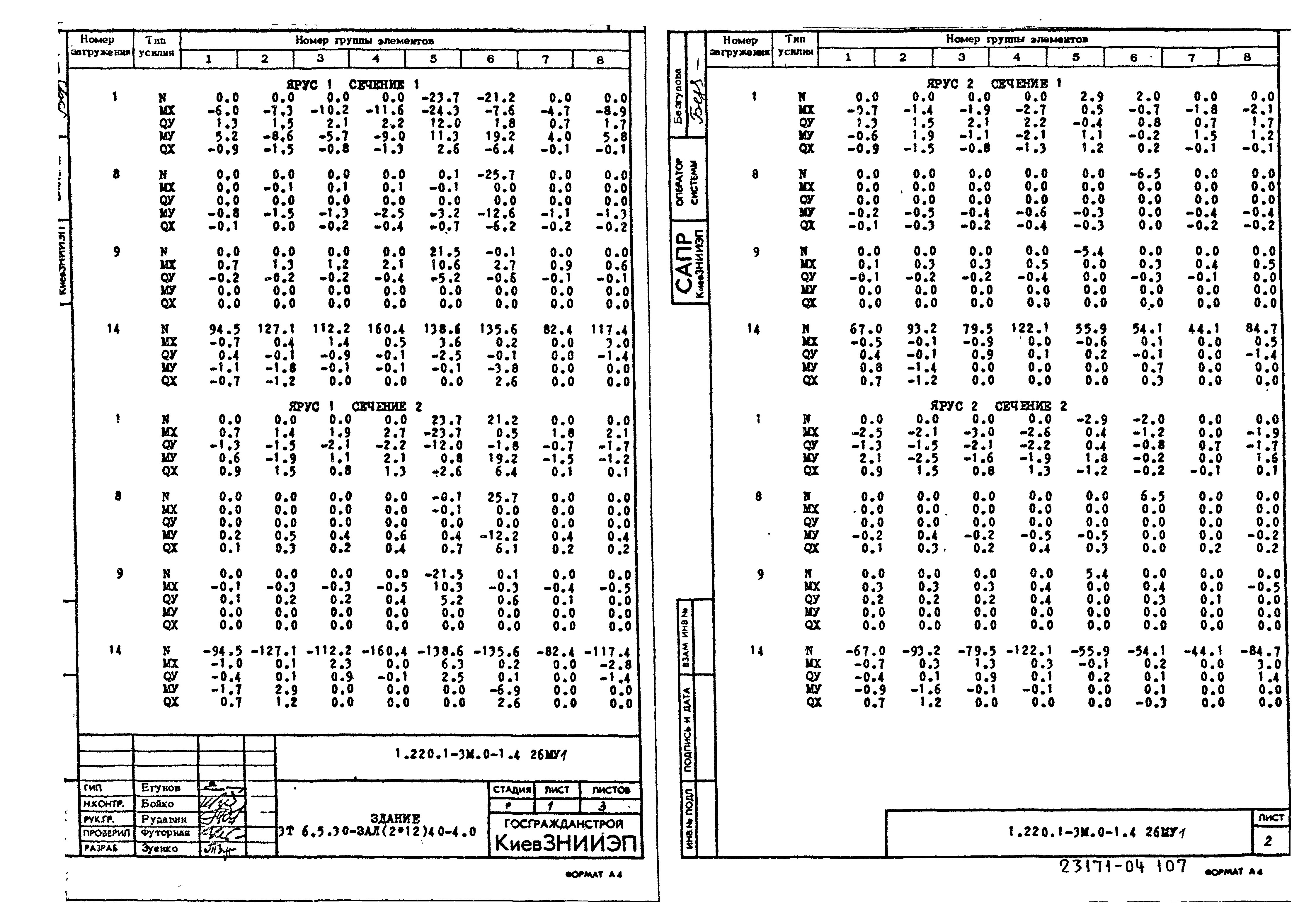 Серия 1.220.1-3м