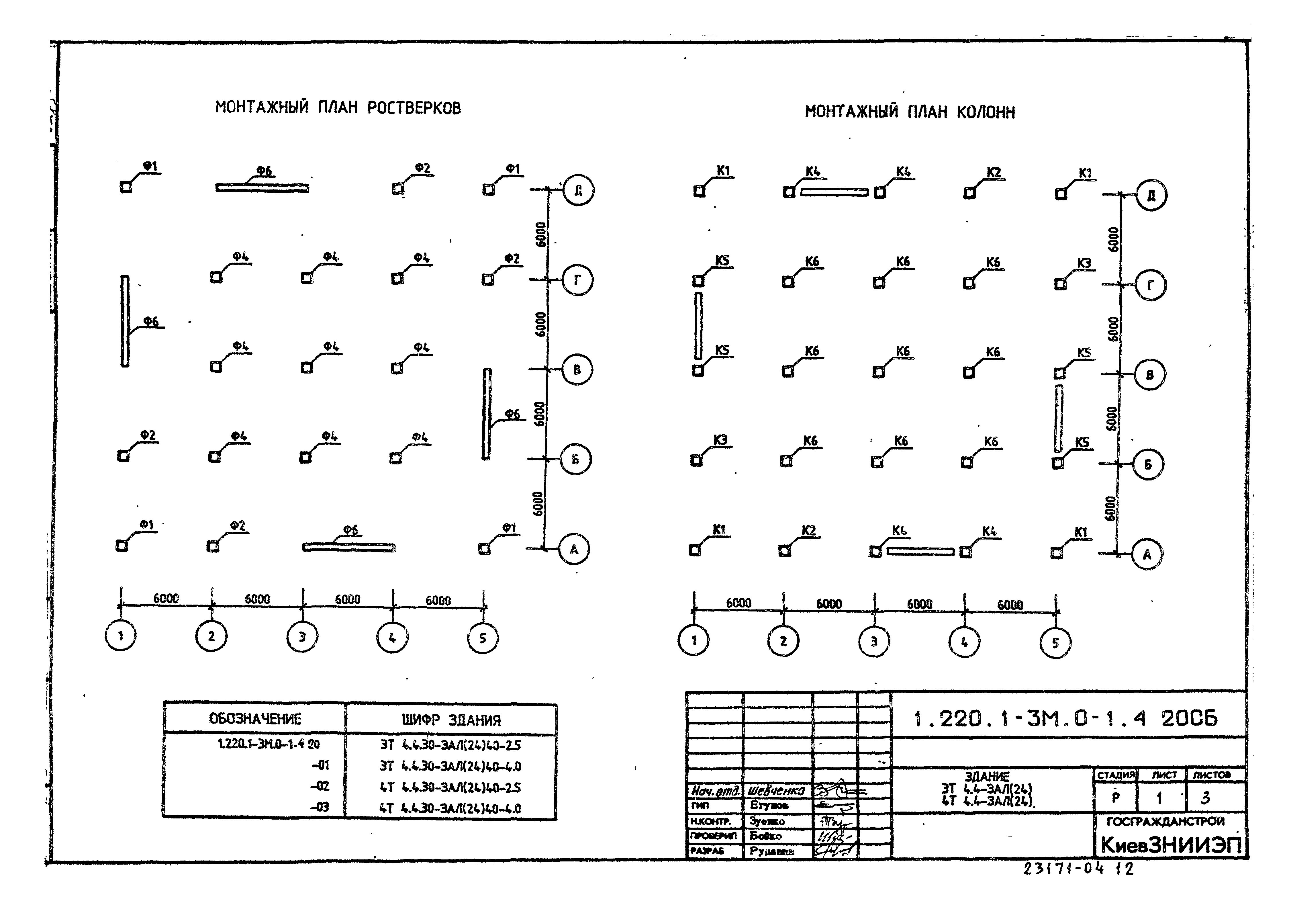 Серия 1.220.1-3м