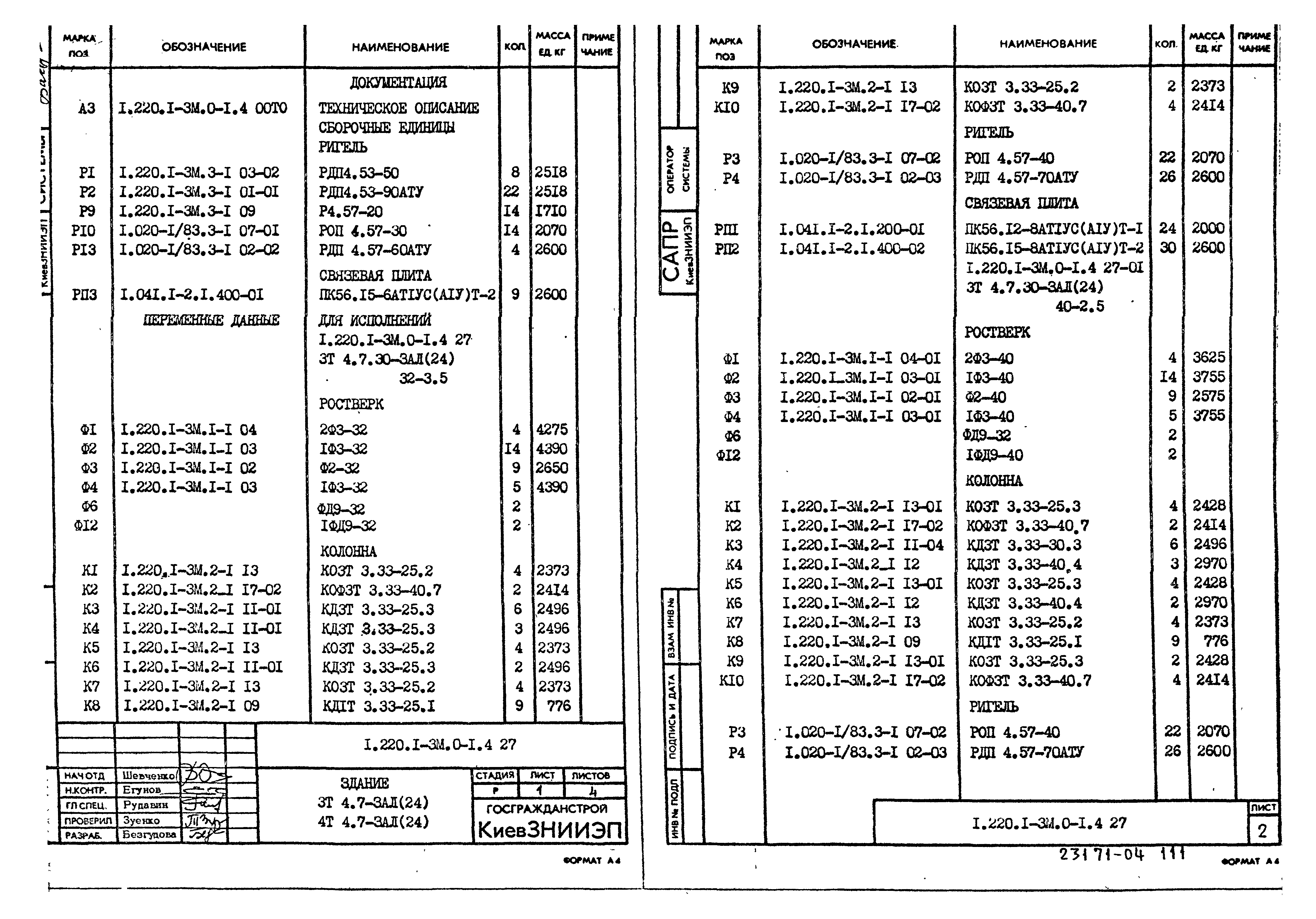 Серия 1.220.1-3м