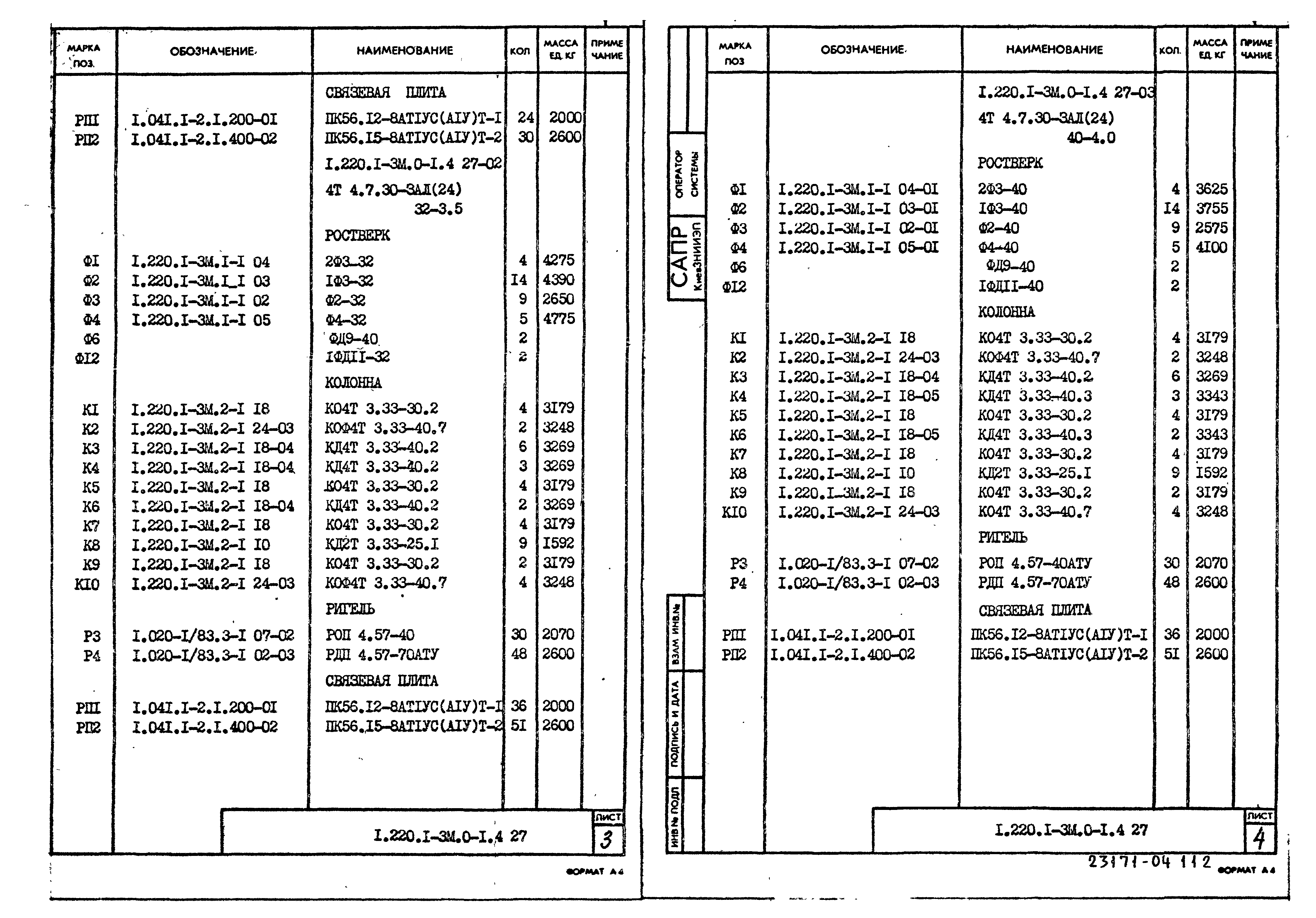 Серия 1.220.1-3м