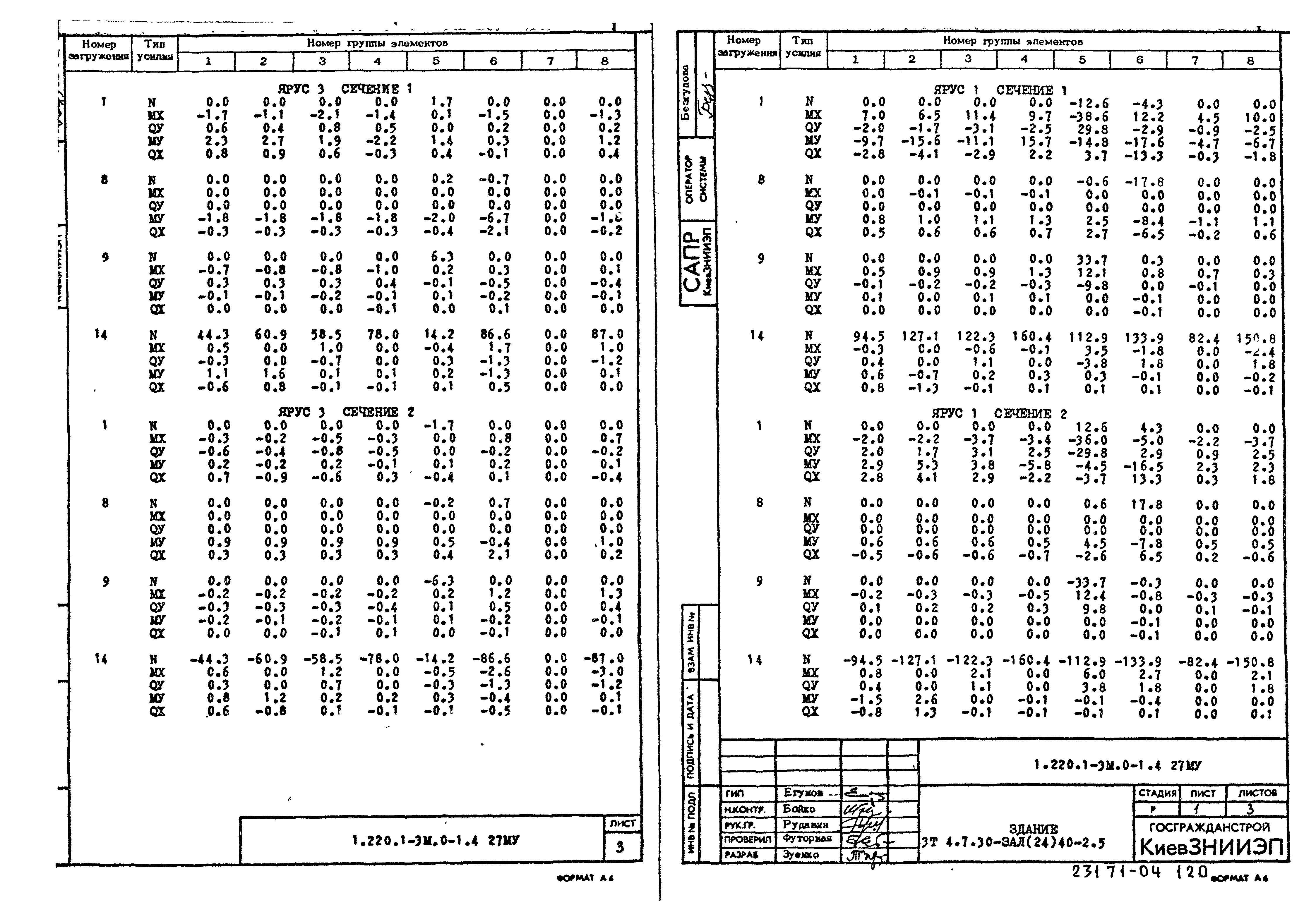 Серия 1.220.1-3м