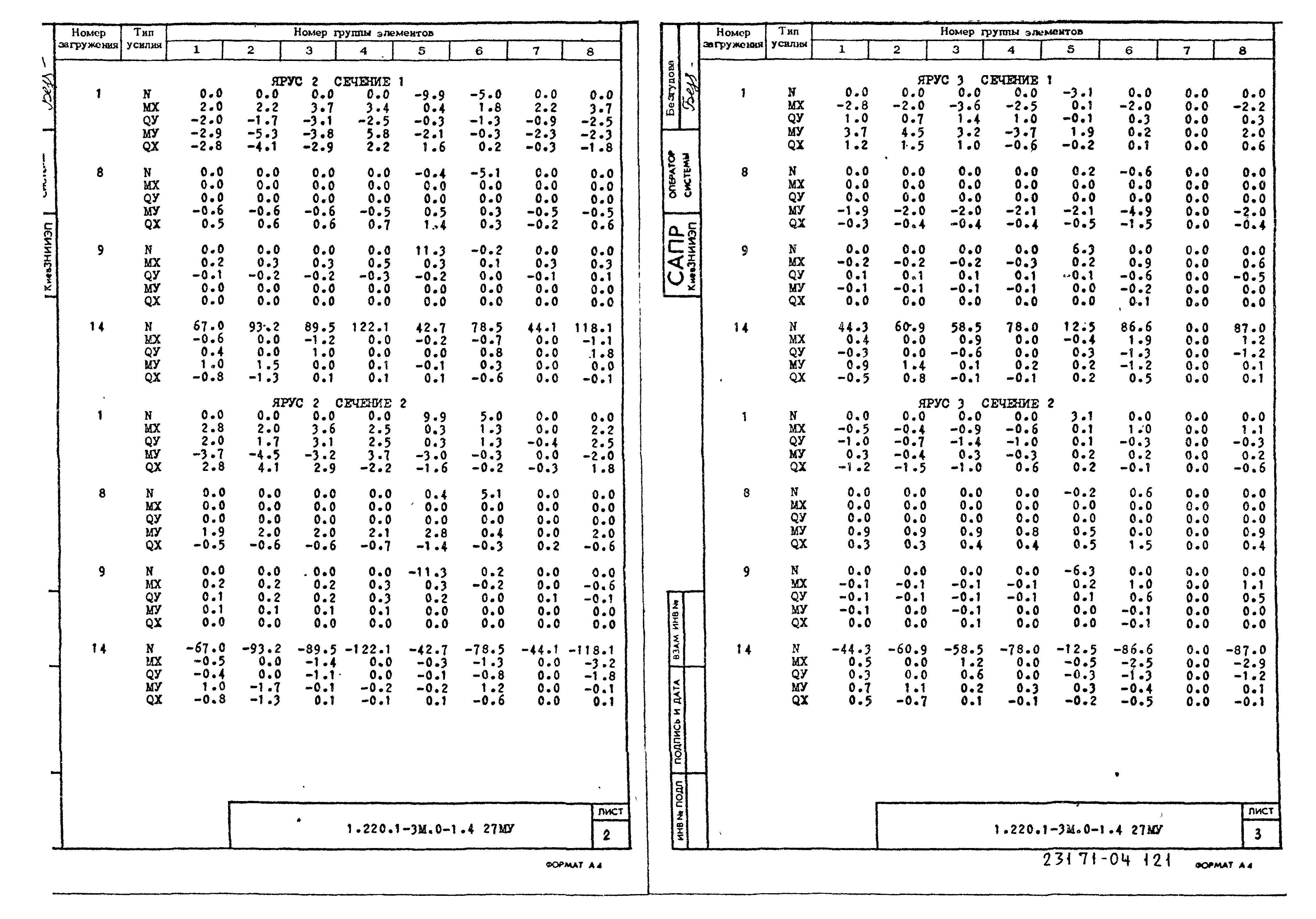 Серия 1.220.1-3м