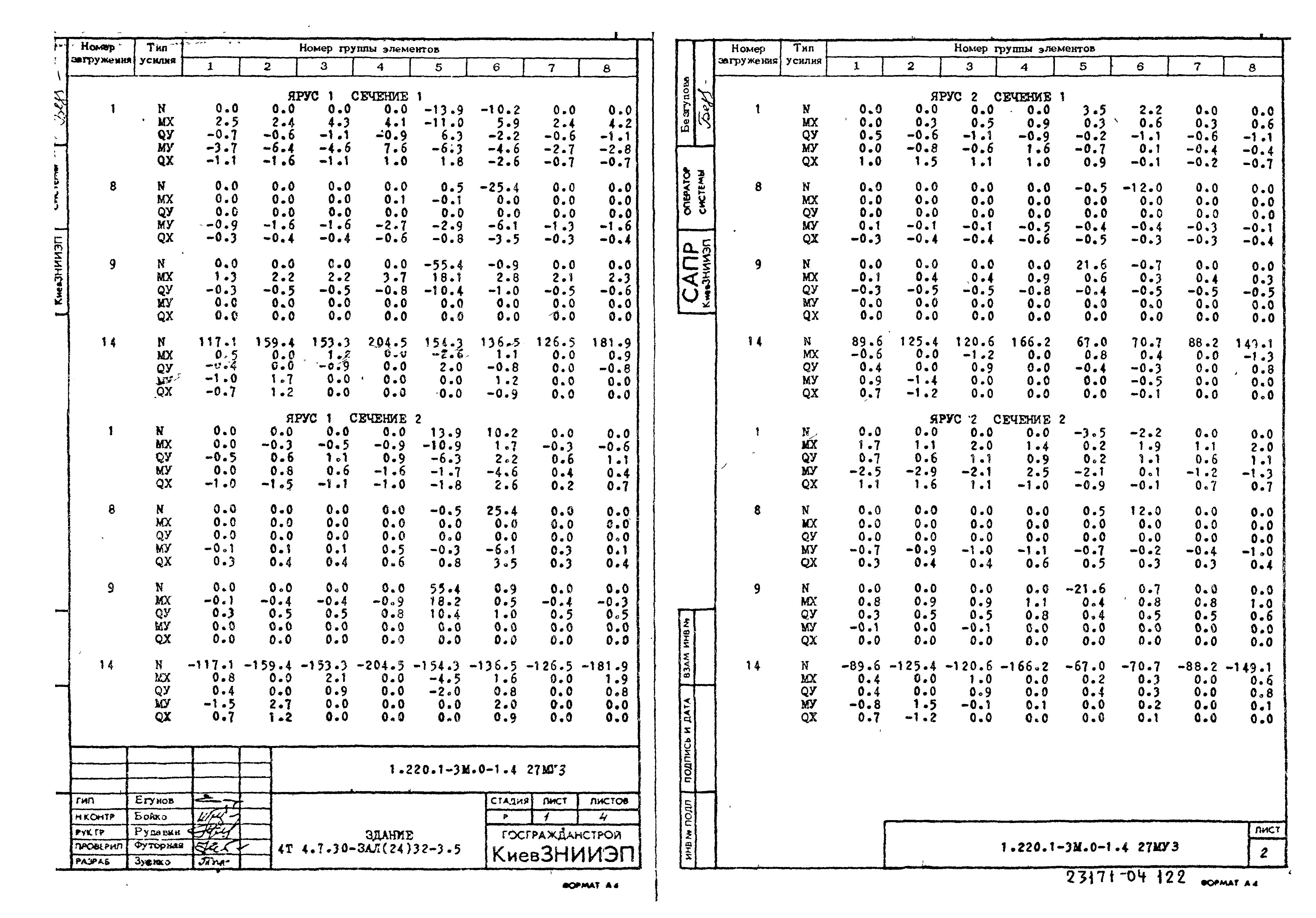 Серия 1.220.1-3м