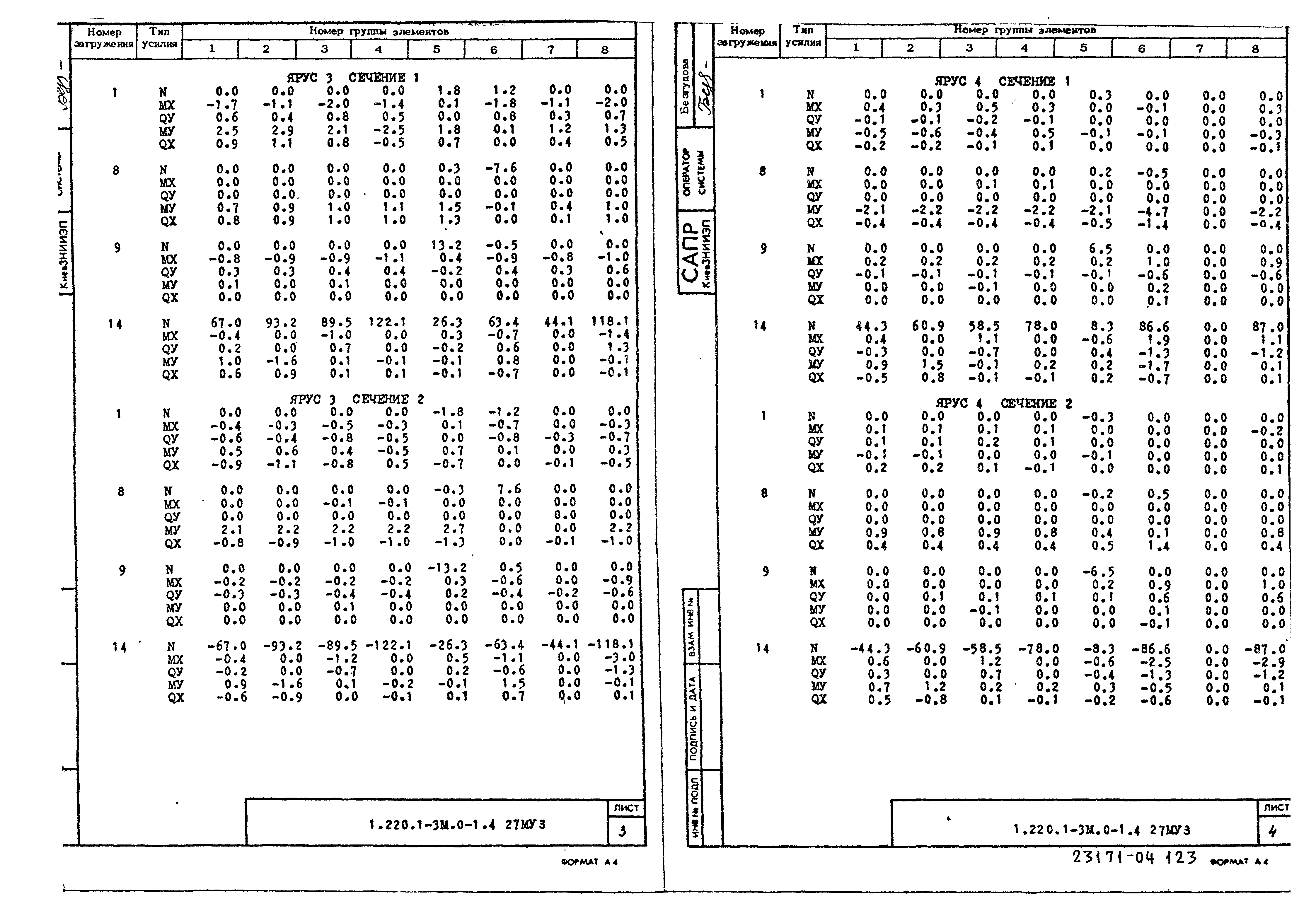 Серия 1.220.1-3м