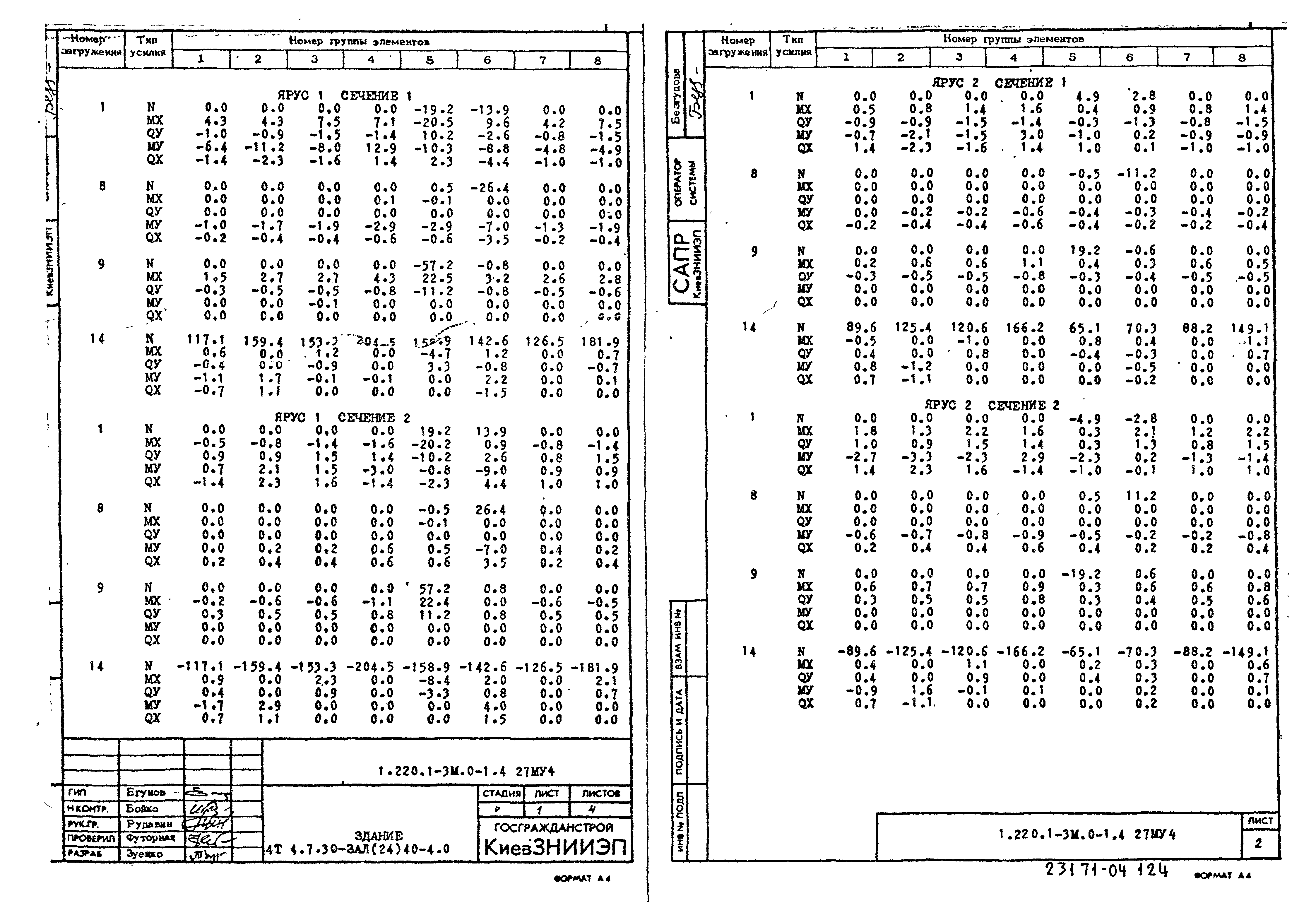 Серия 1.220.1-3м