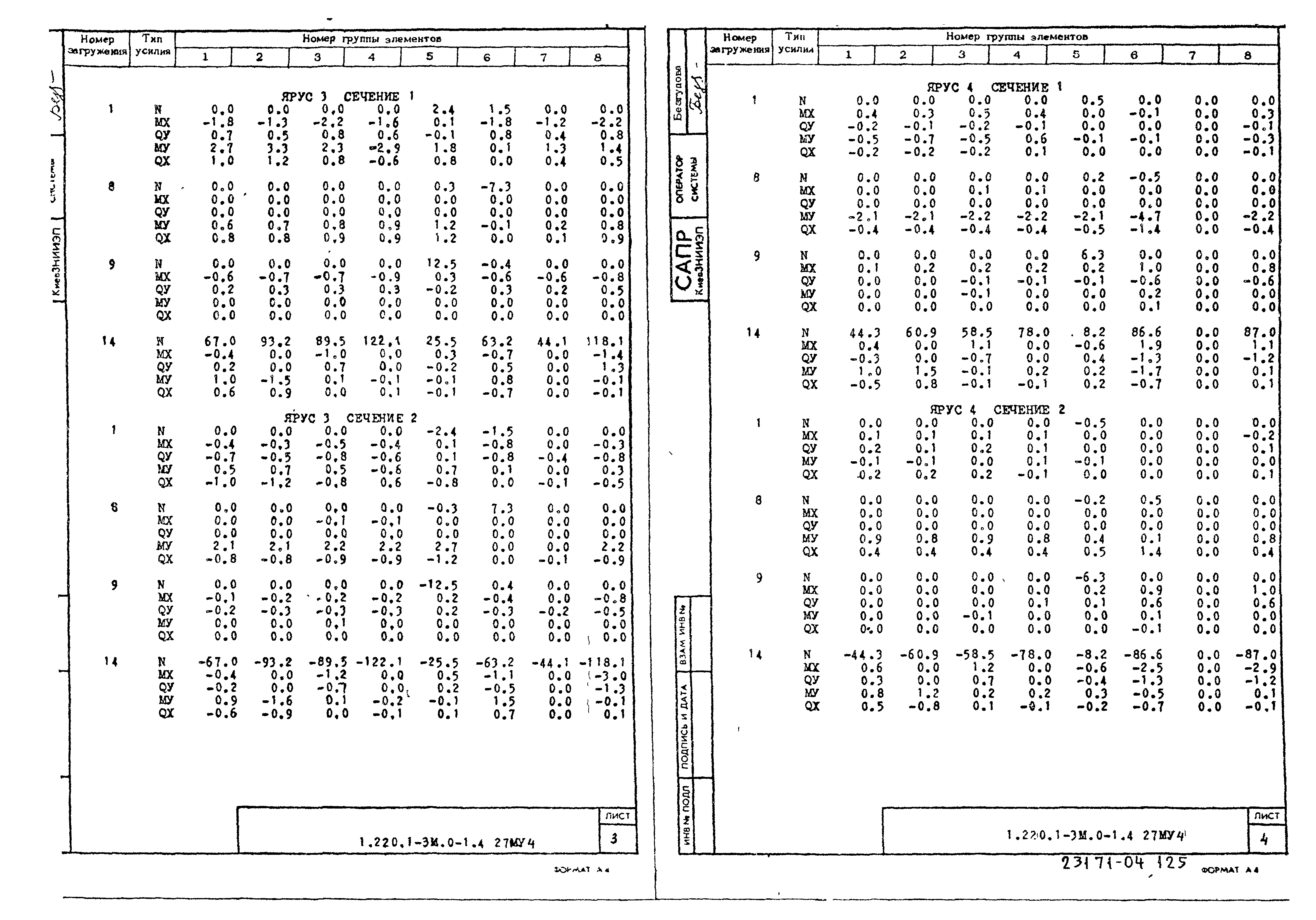 Серия 1.220.1-3м