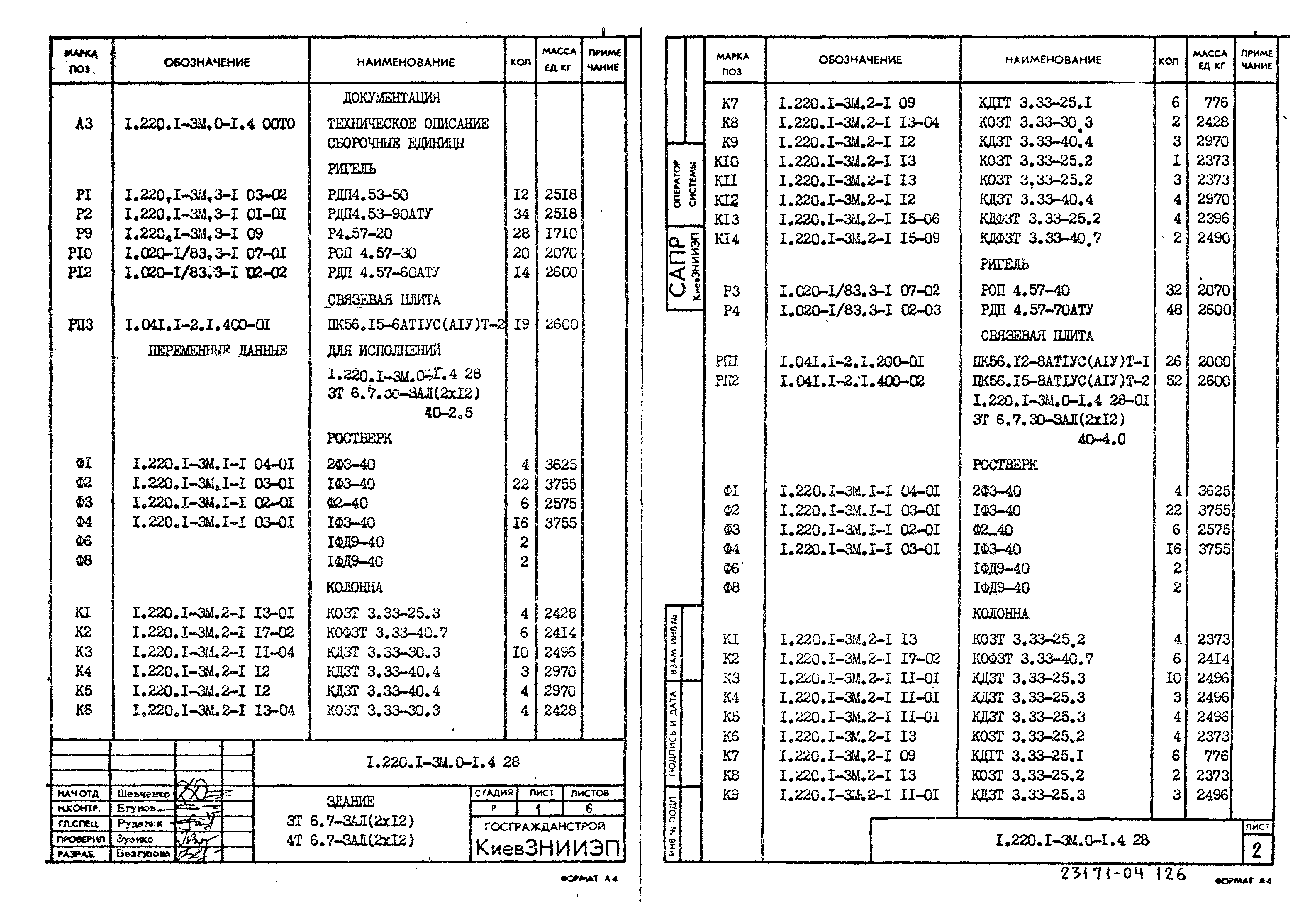 Серия 1.220.1-3м