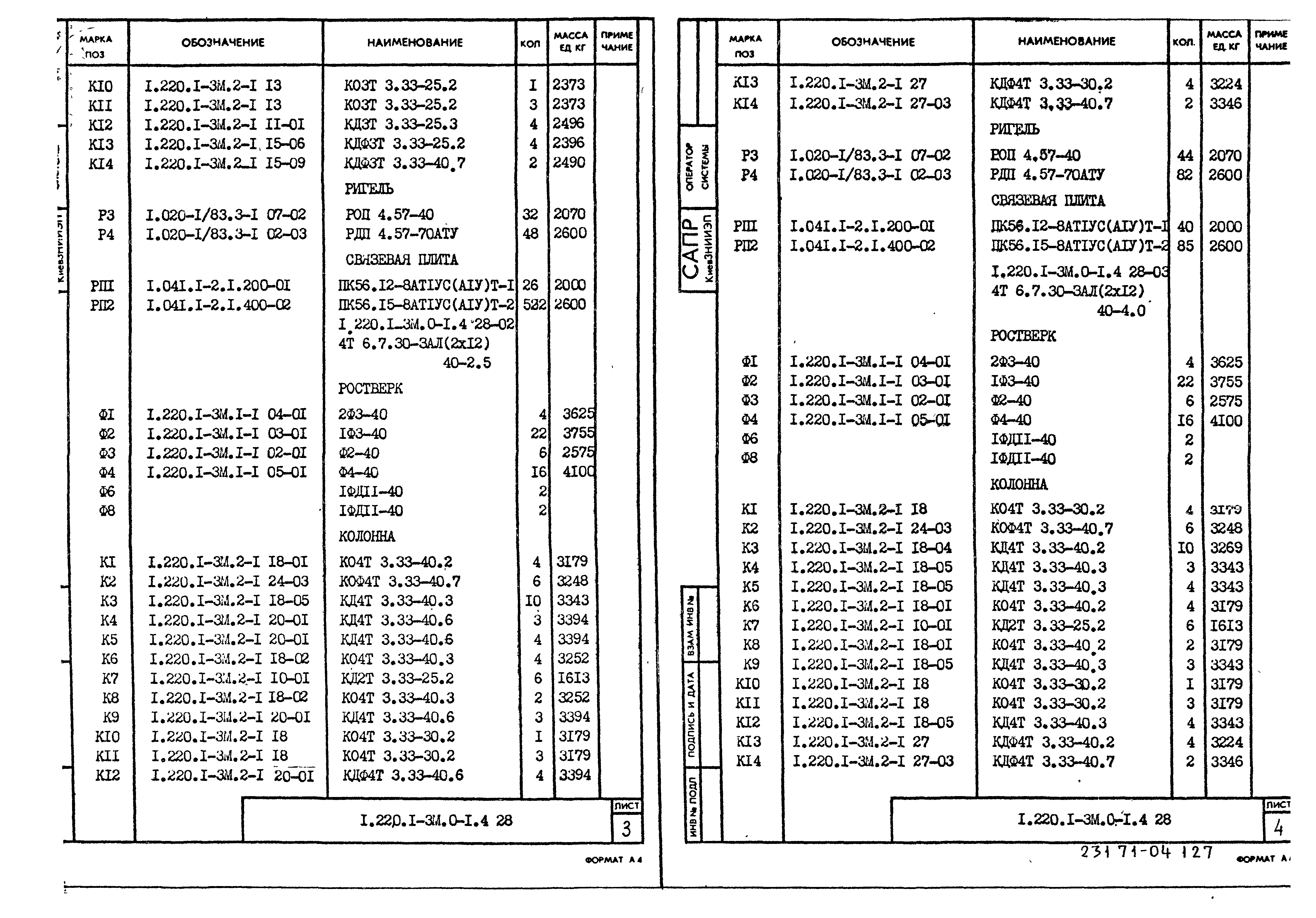 Серия 1.220.1-3м