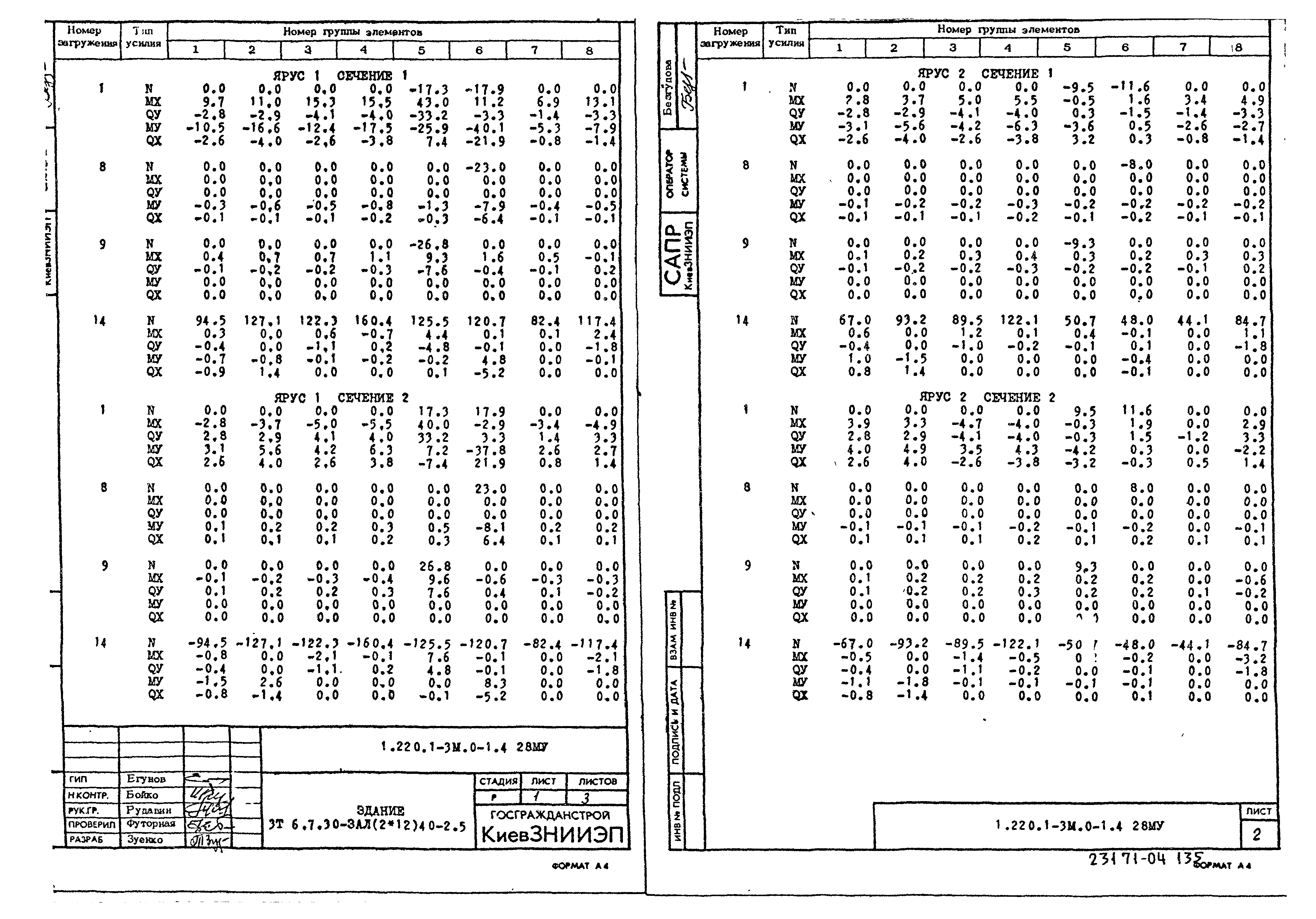 Серия 1.220.1-3м