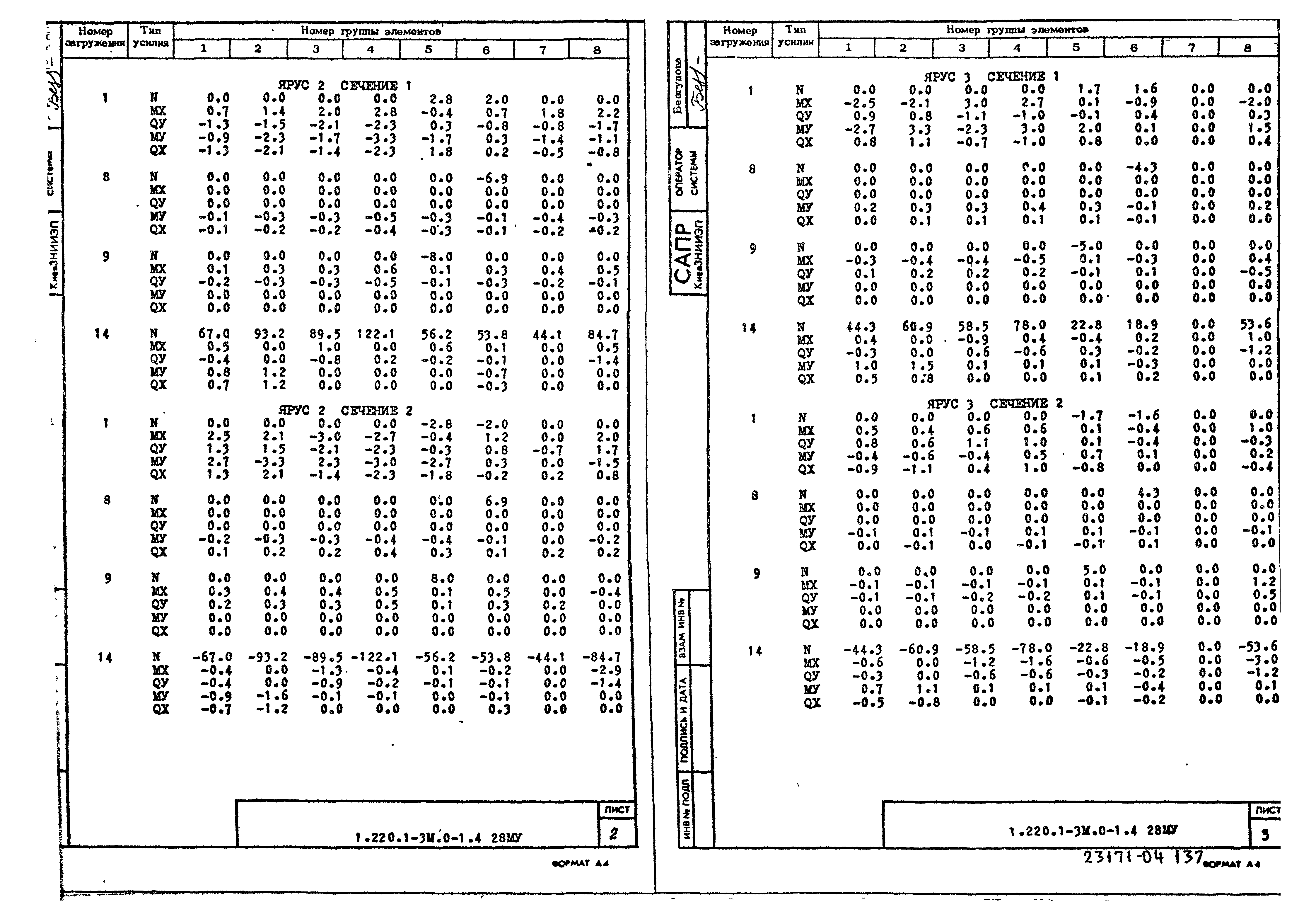 Серия 1.220.1-3м