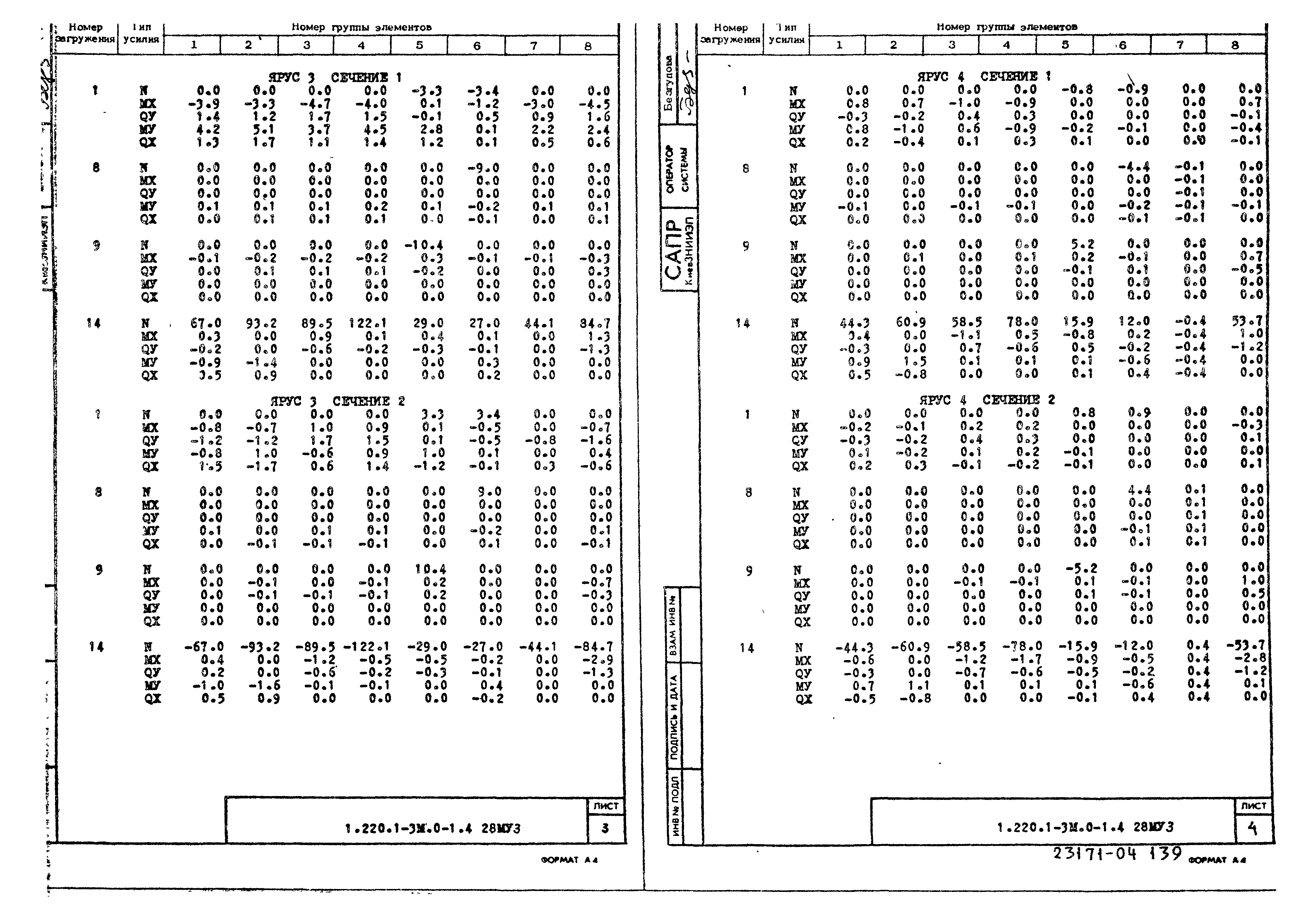 Серия 1.220.1-3м