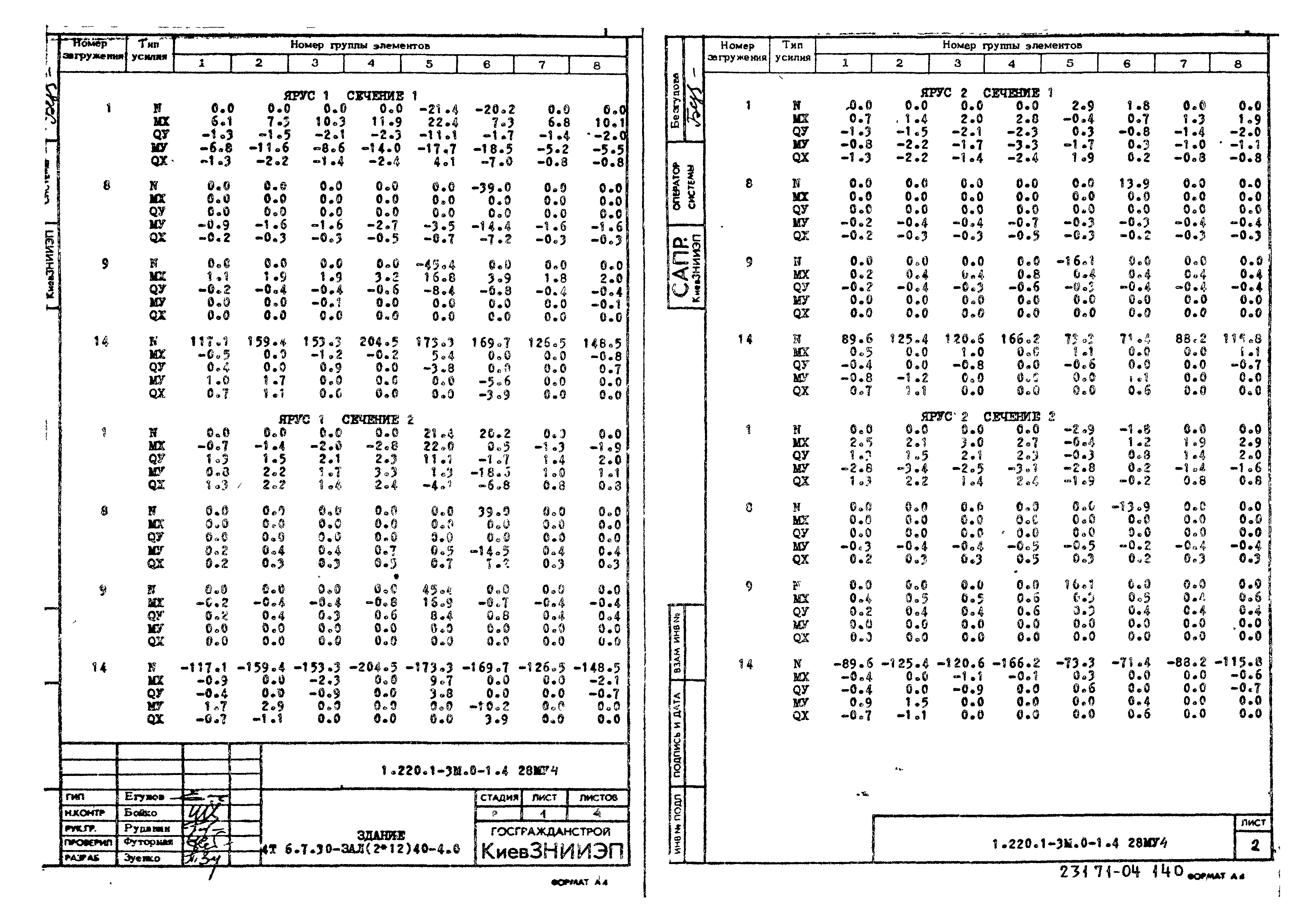 Серия 1.220.1-3м