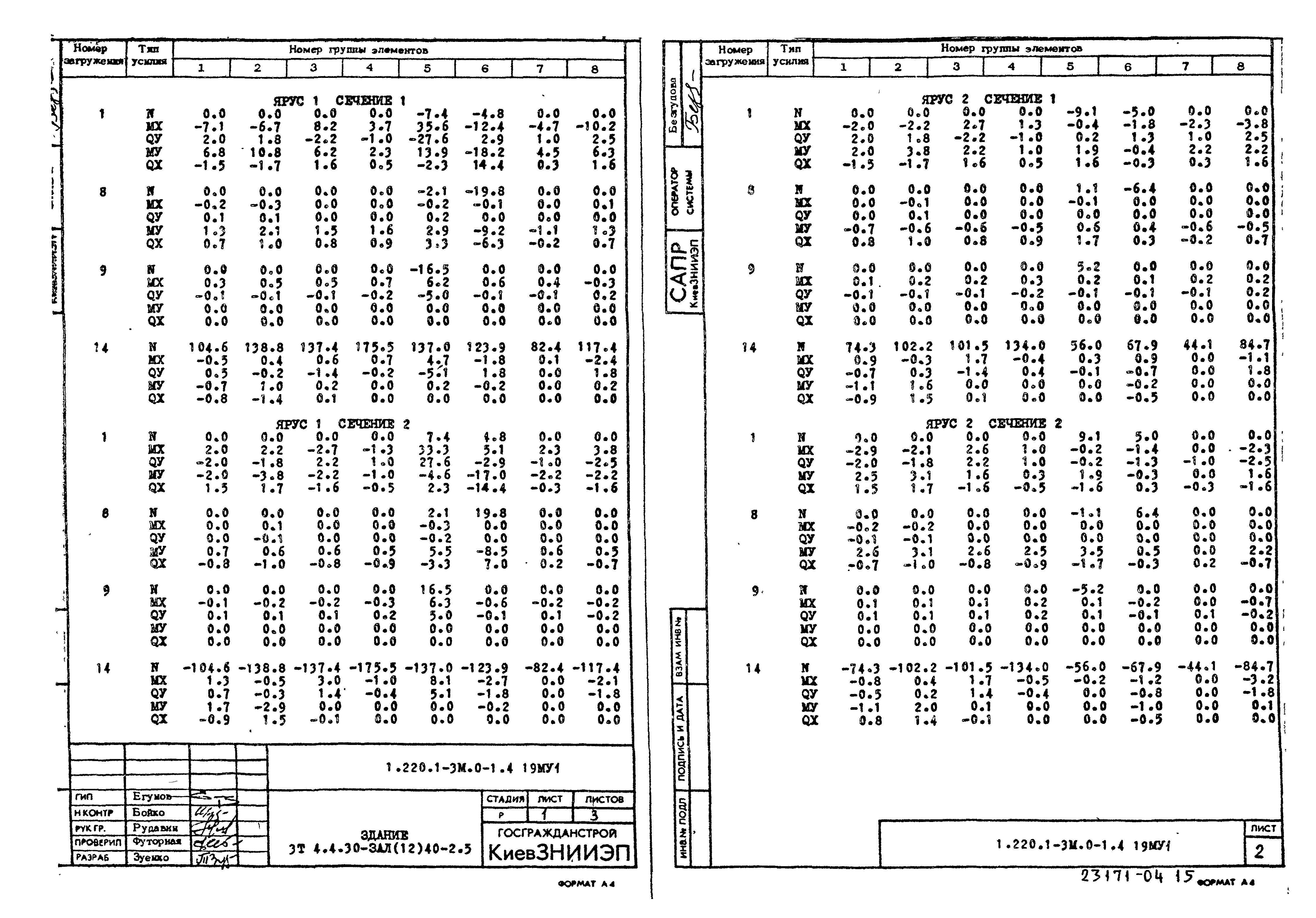 Серия 1.220.1-3м