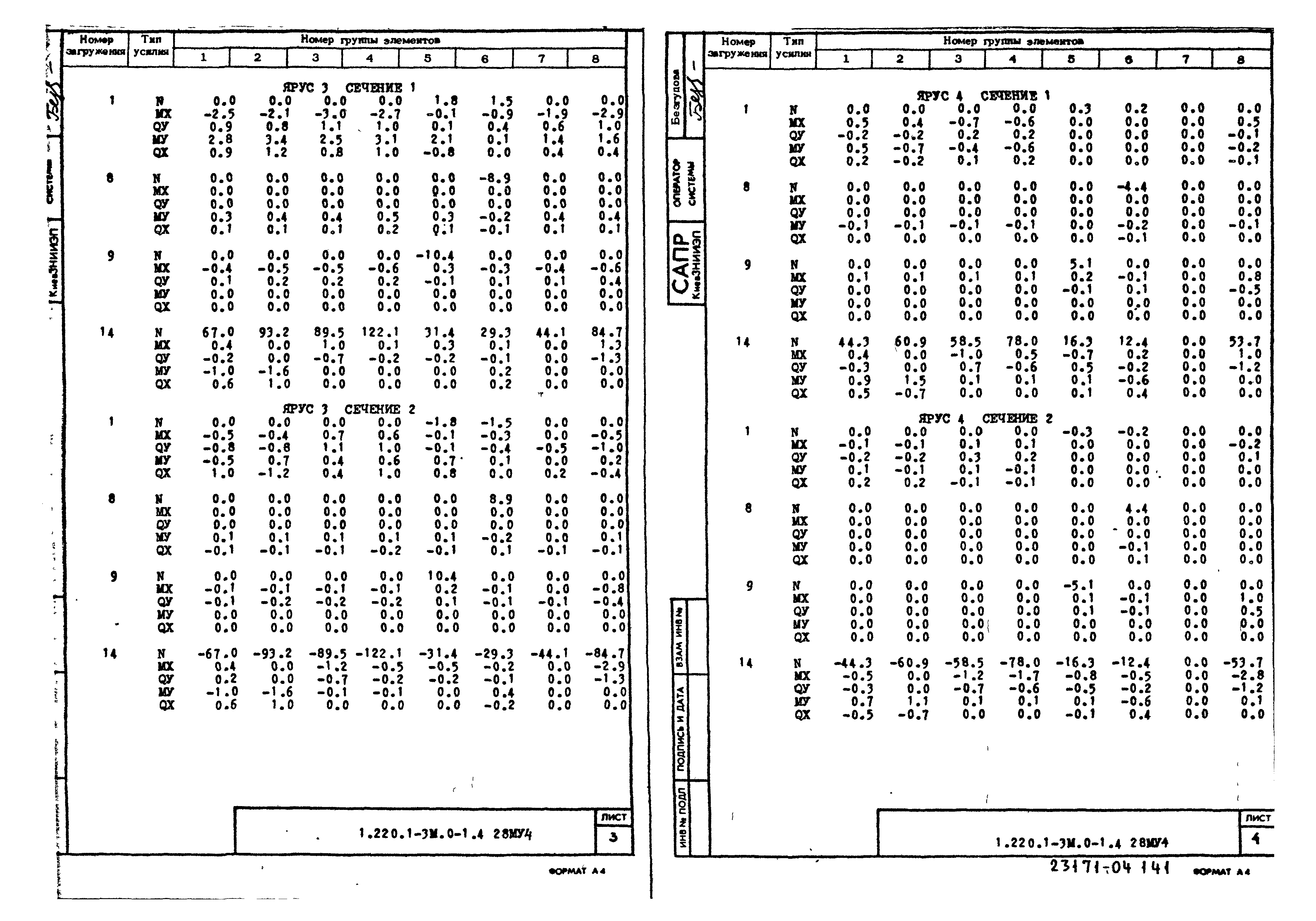 Серия 1.220.1-3м